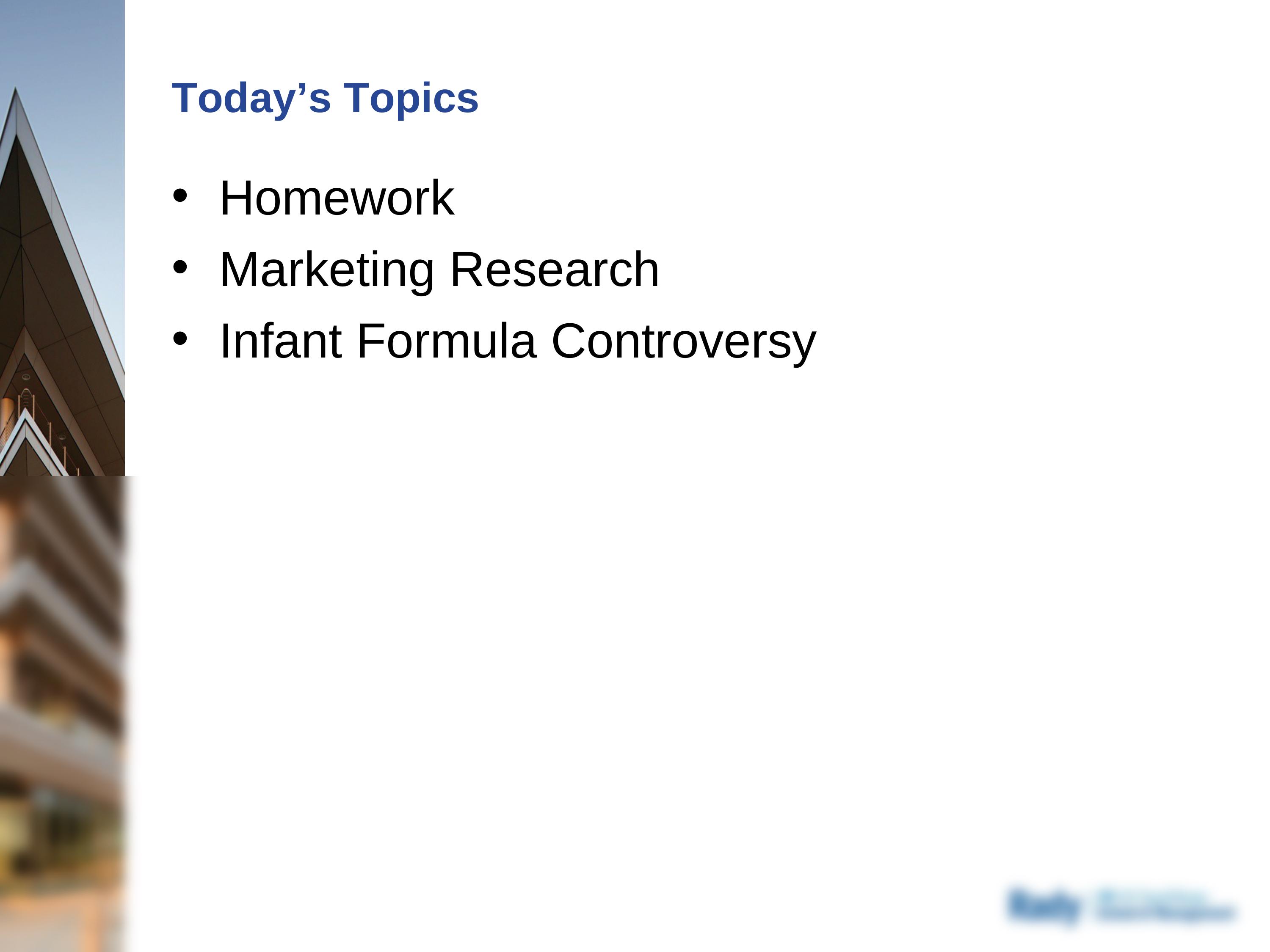 MGT 103 - Class 7 Marketing Reserach_dtbhm6o75i0_page2