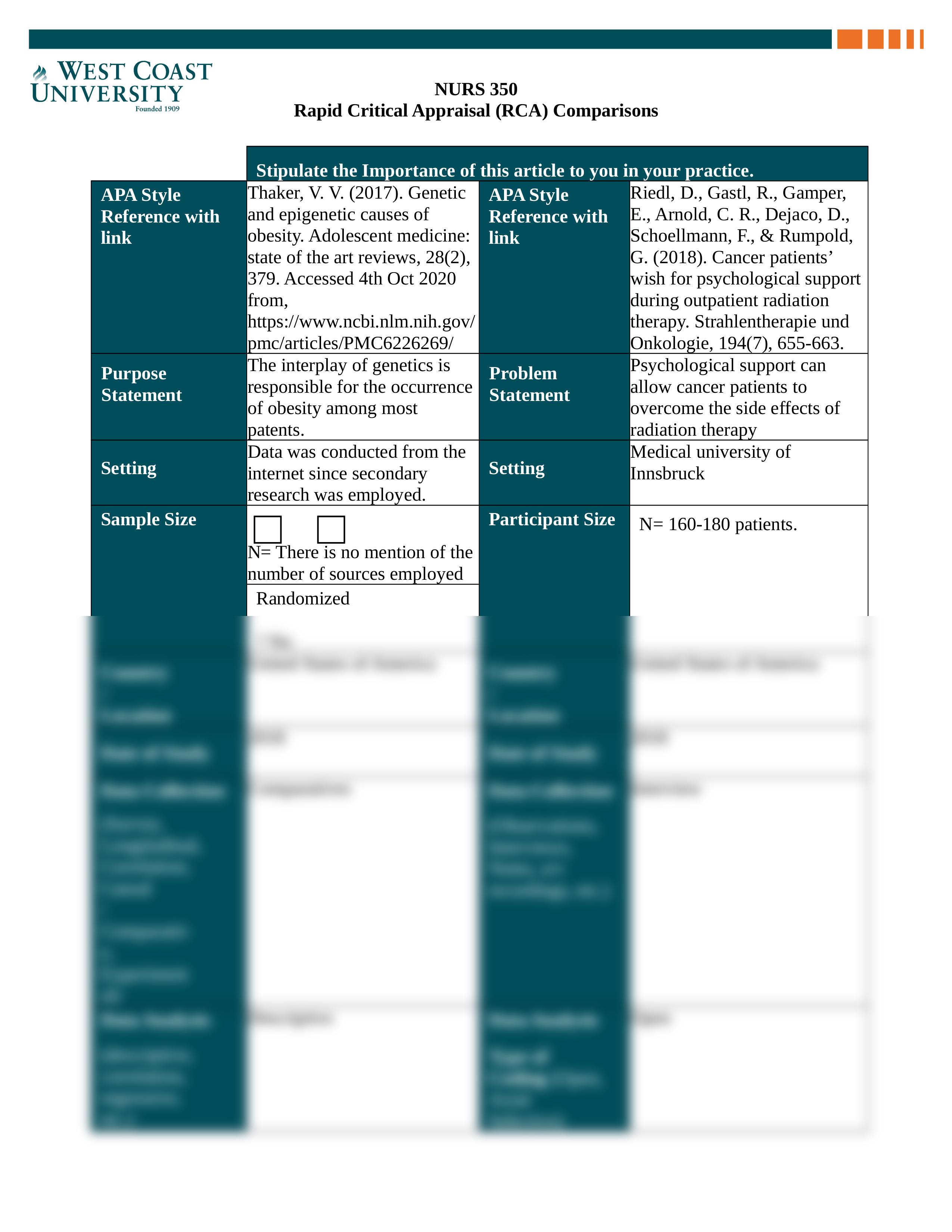 RCA Checklist.docx_dtddnj2ldq8_page2