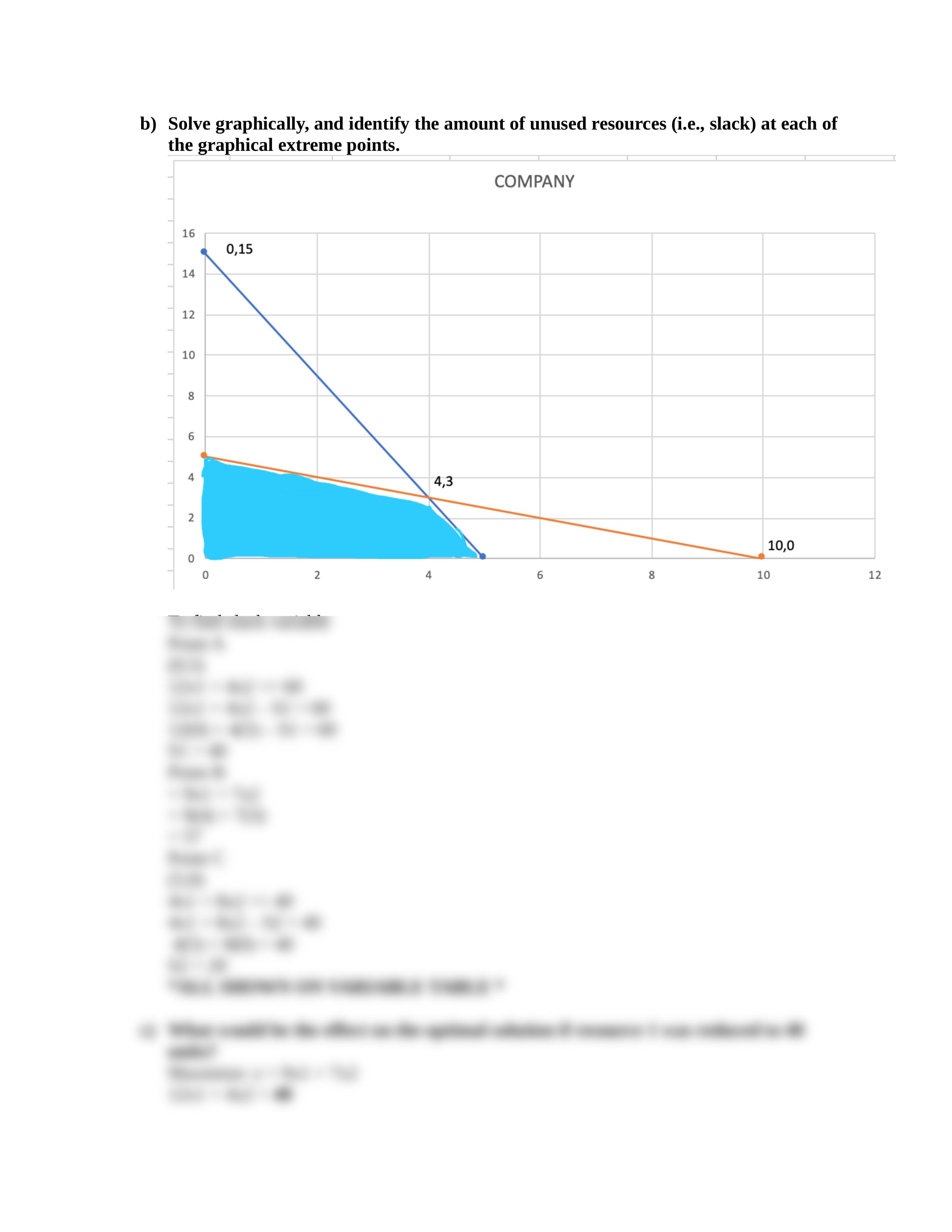 Optimization and Spreadsheet Homework 3.docx_dtdffyt43hh_page2