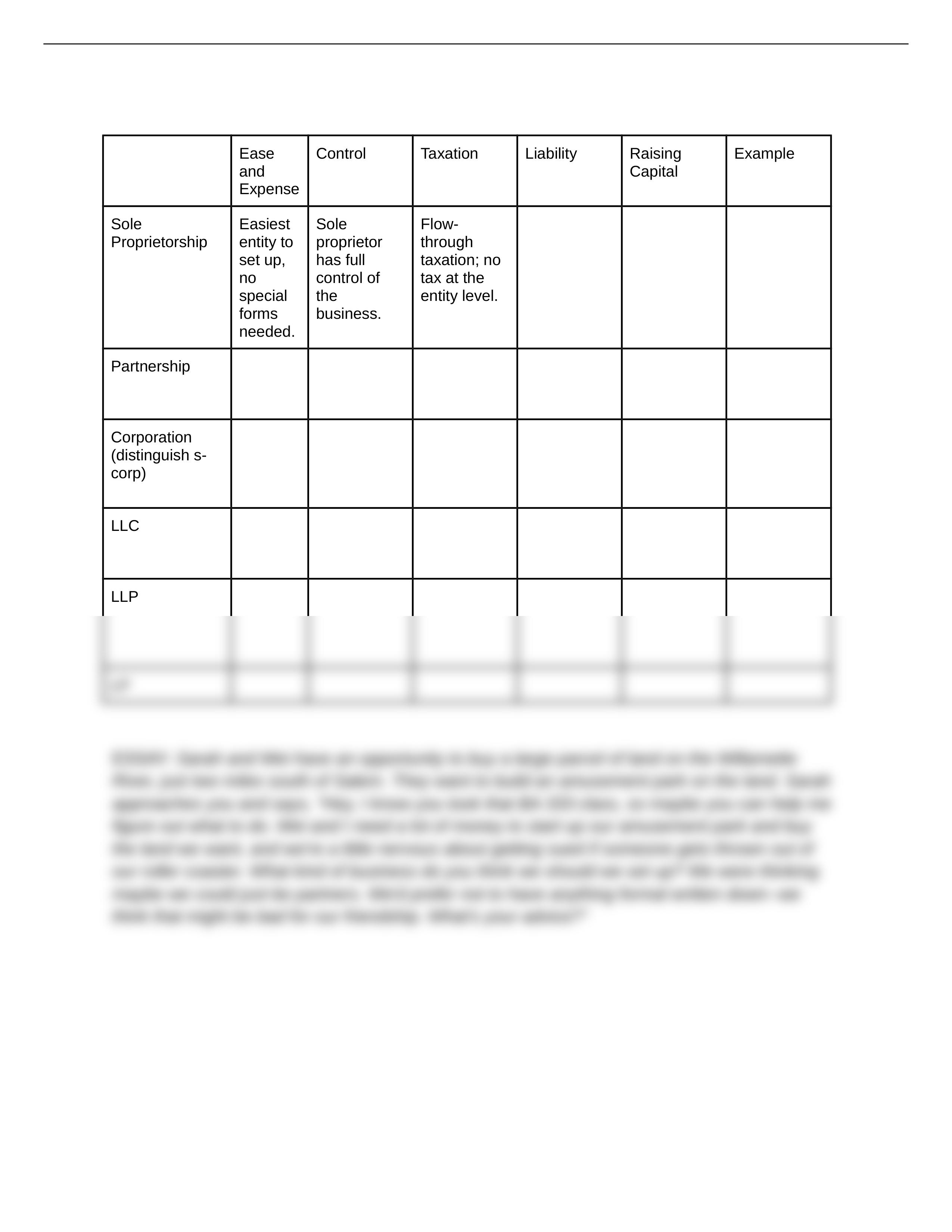 BusinessEntityChart-1.docx_dtfodae6qvg_page1