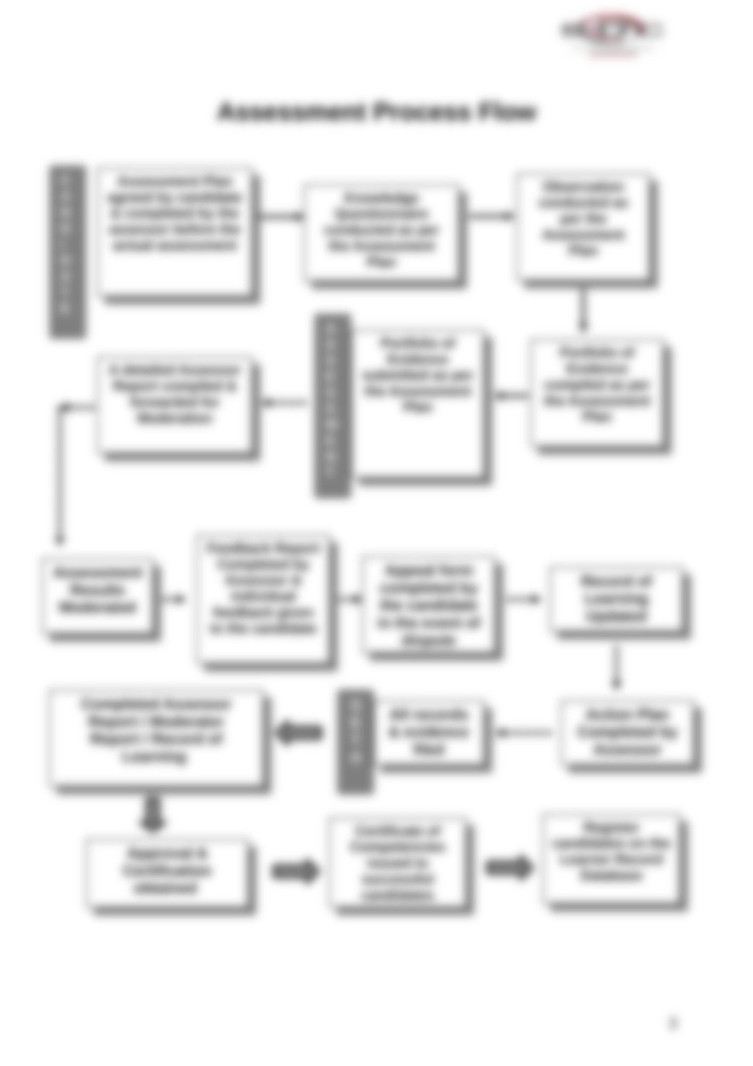 Pack 01 Formative Assessment.doc_dtl8qjjtenl_page3