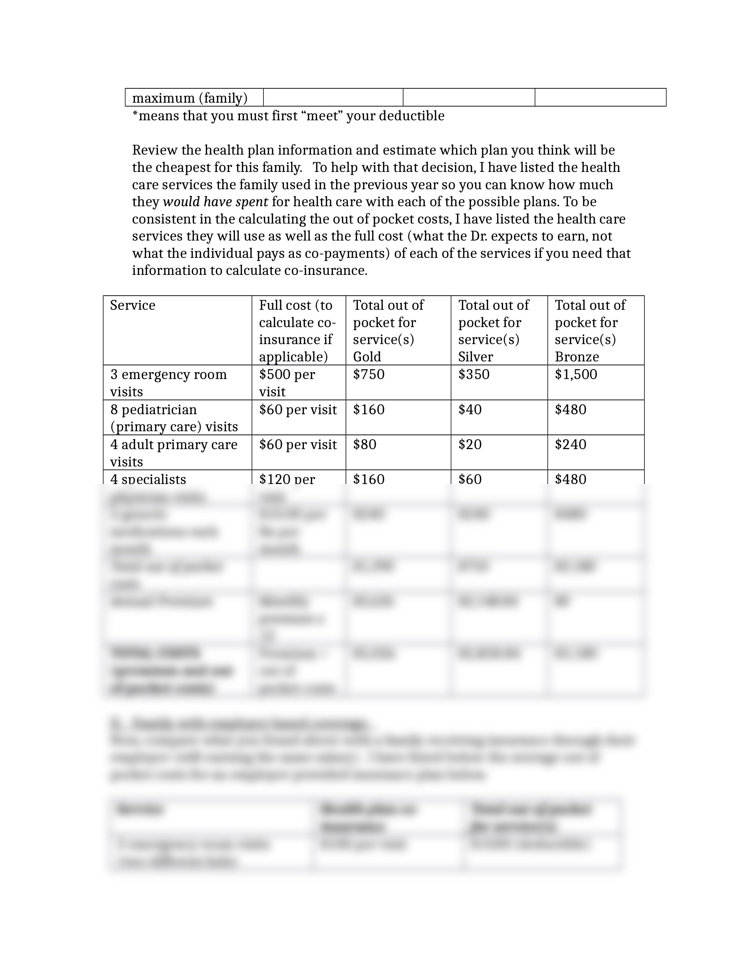 Healthcare Budgeting Exercise_revised-2 (2).docx_dtm66mz9z0z_page2