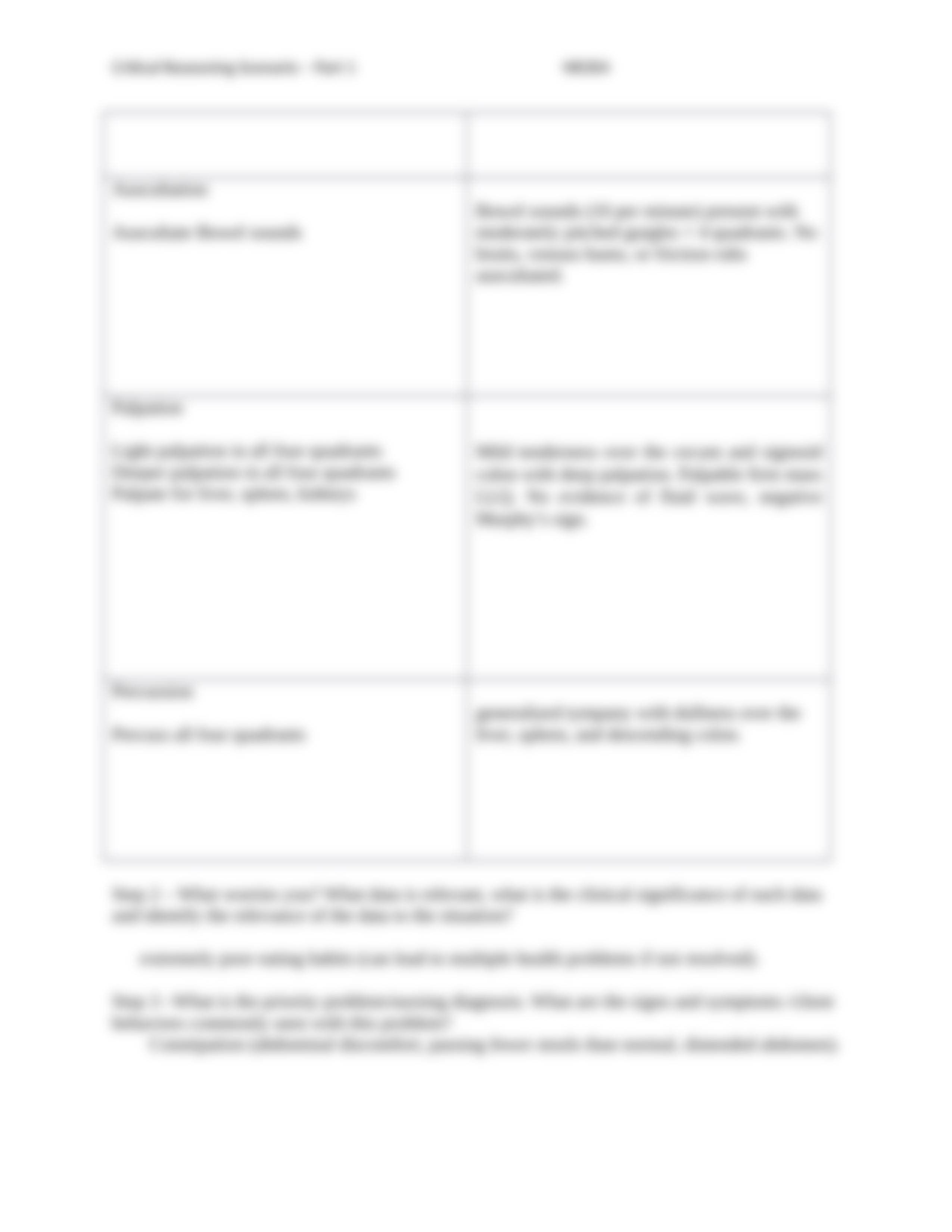 Clinical Reasoning Scenario-Part 1.docx_dtnhz2nqksm_page5