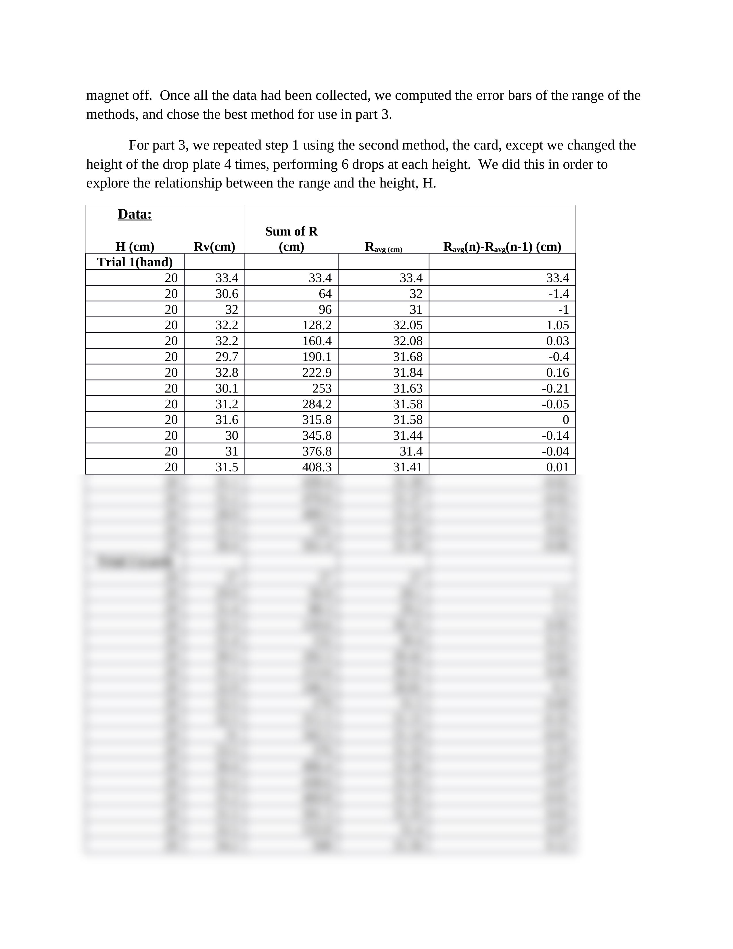 lab 2_dtph45beztt_page2