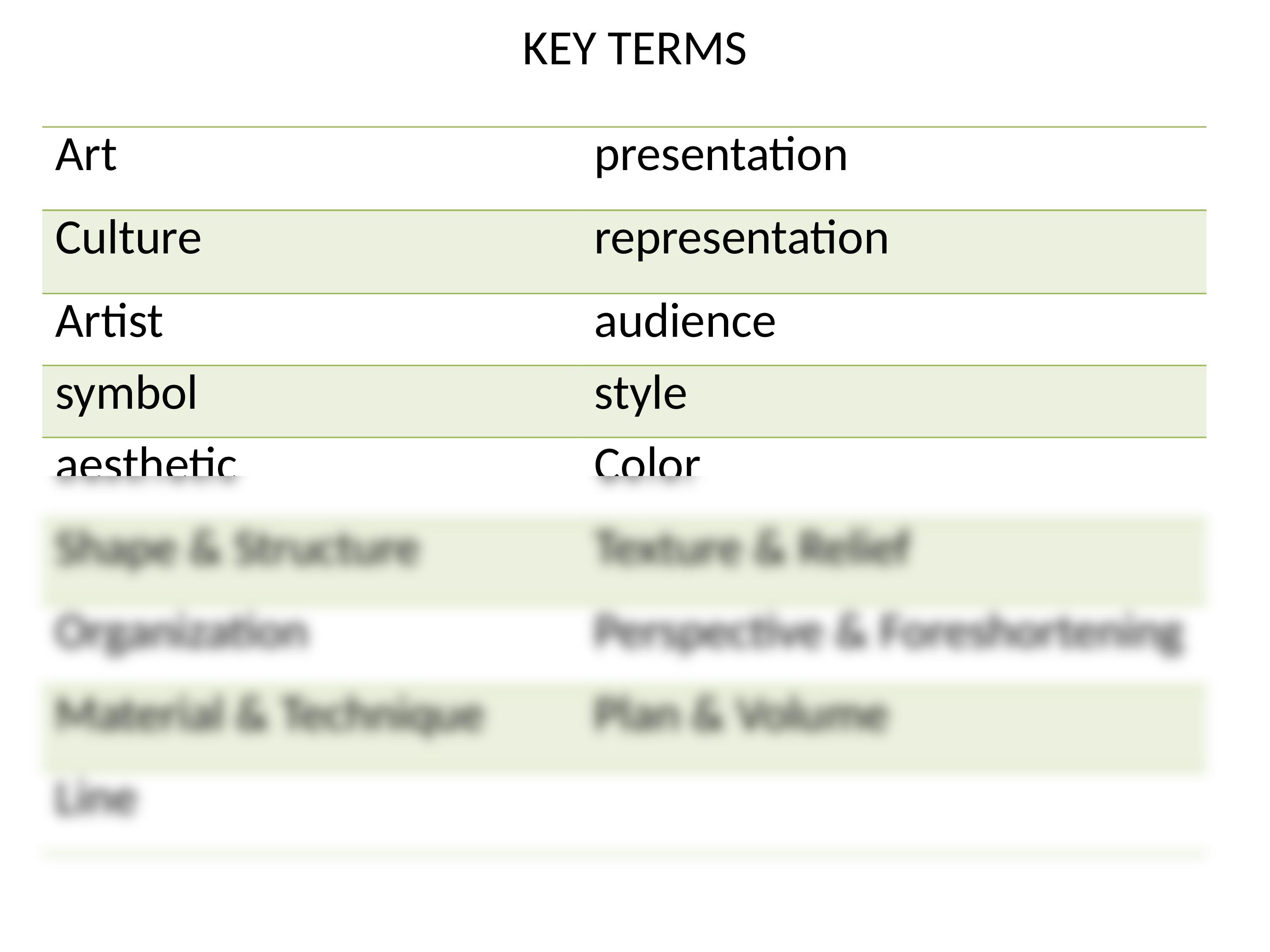 ARTH 108 Topic 1 Introduction revised Spring 2021.pptx_dtr0vexg4rh_page2