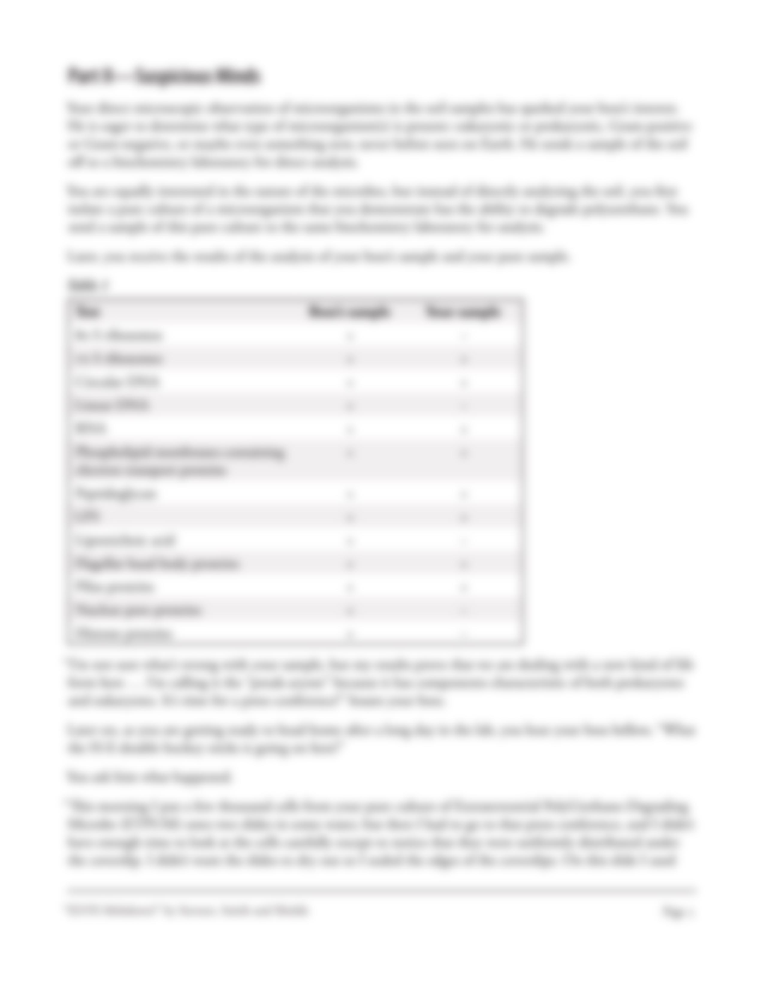 Module 6 HW- ELVIS Meltdown_dtrtncgjvrd_page5