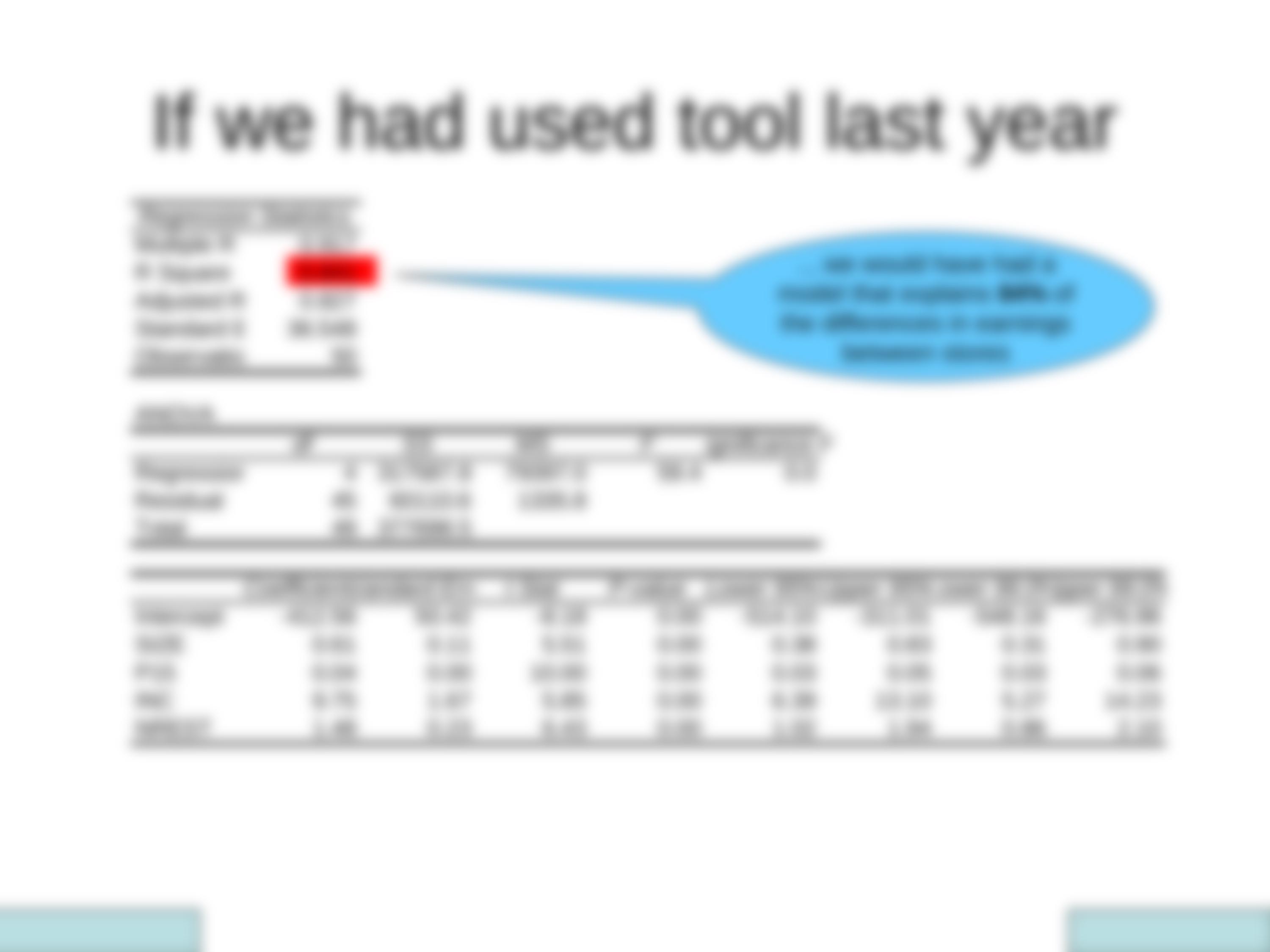 Croq Pain Sample Presentation not posted.pptx_dtwmw7r39ld_page3