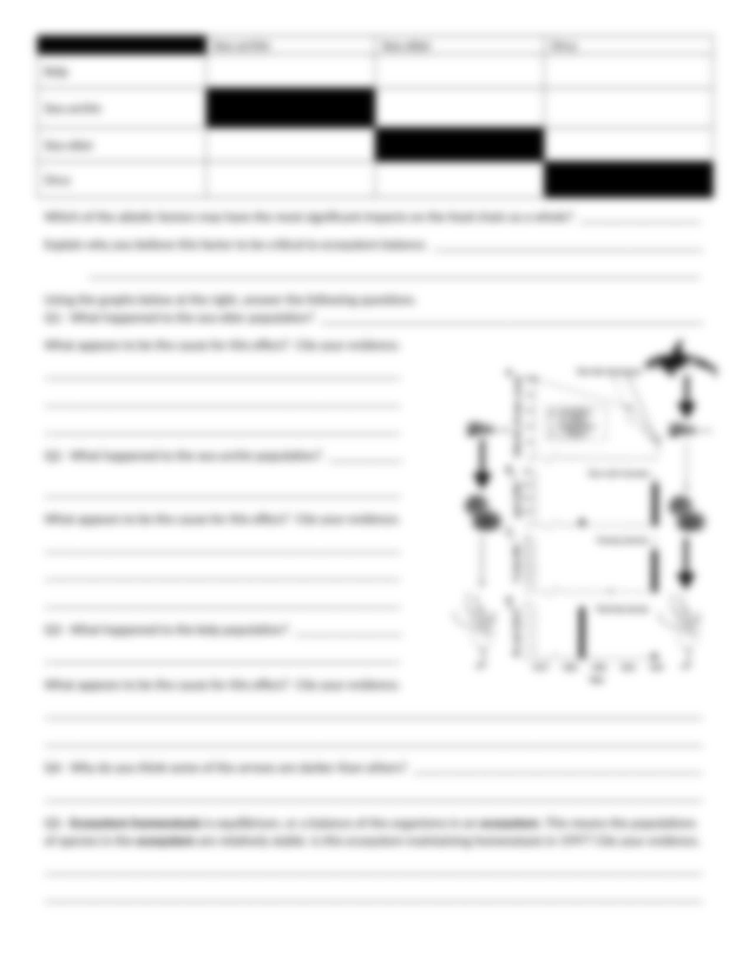 BIOL111_Lesson_4_-_Homeostasis_Abiotic_Factors.docx_dtzmmy2f399_page5