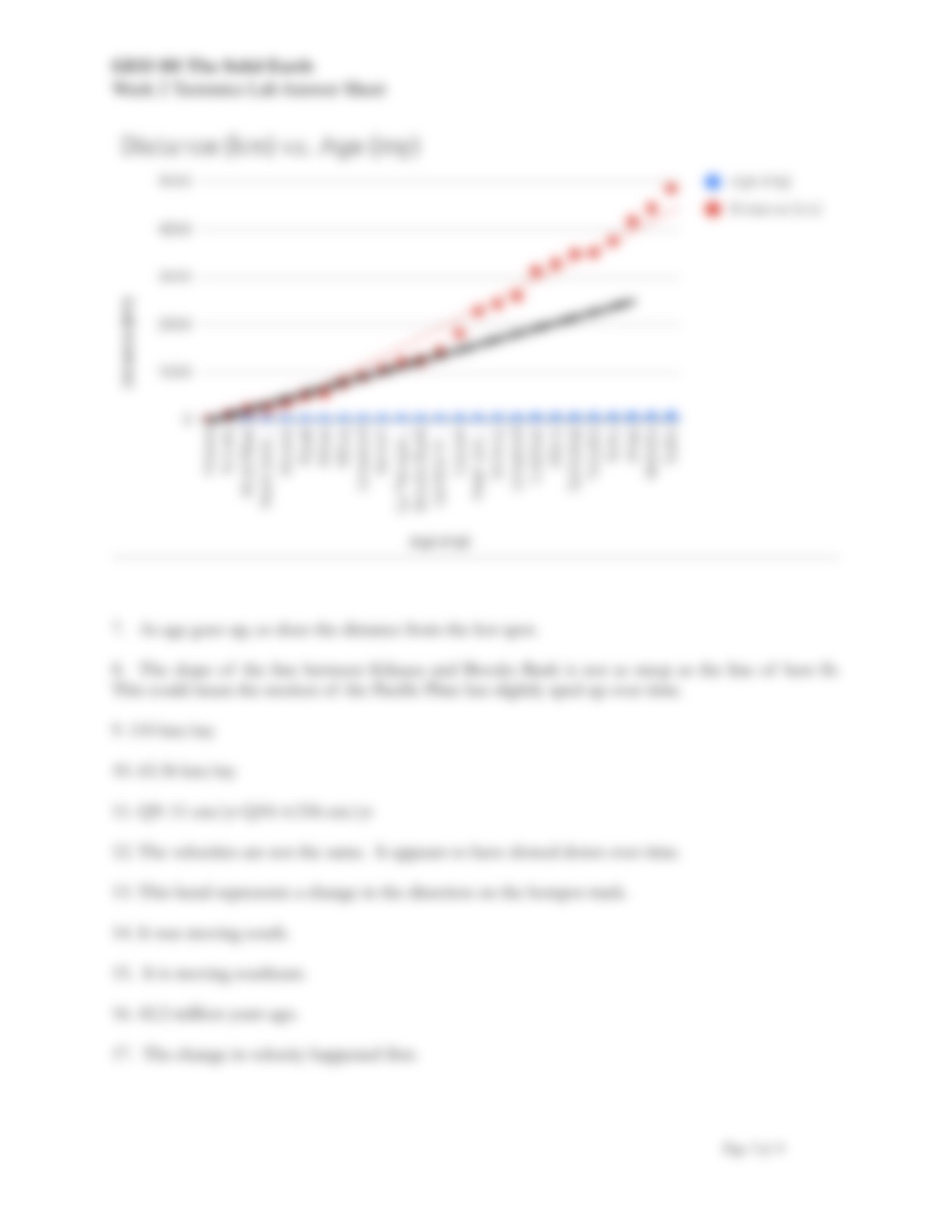 Week 2 Lab Answer Sheet-2.pdf_du032ukxup9_page3