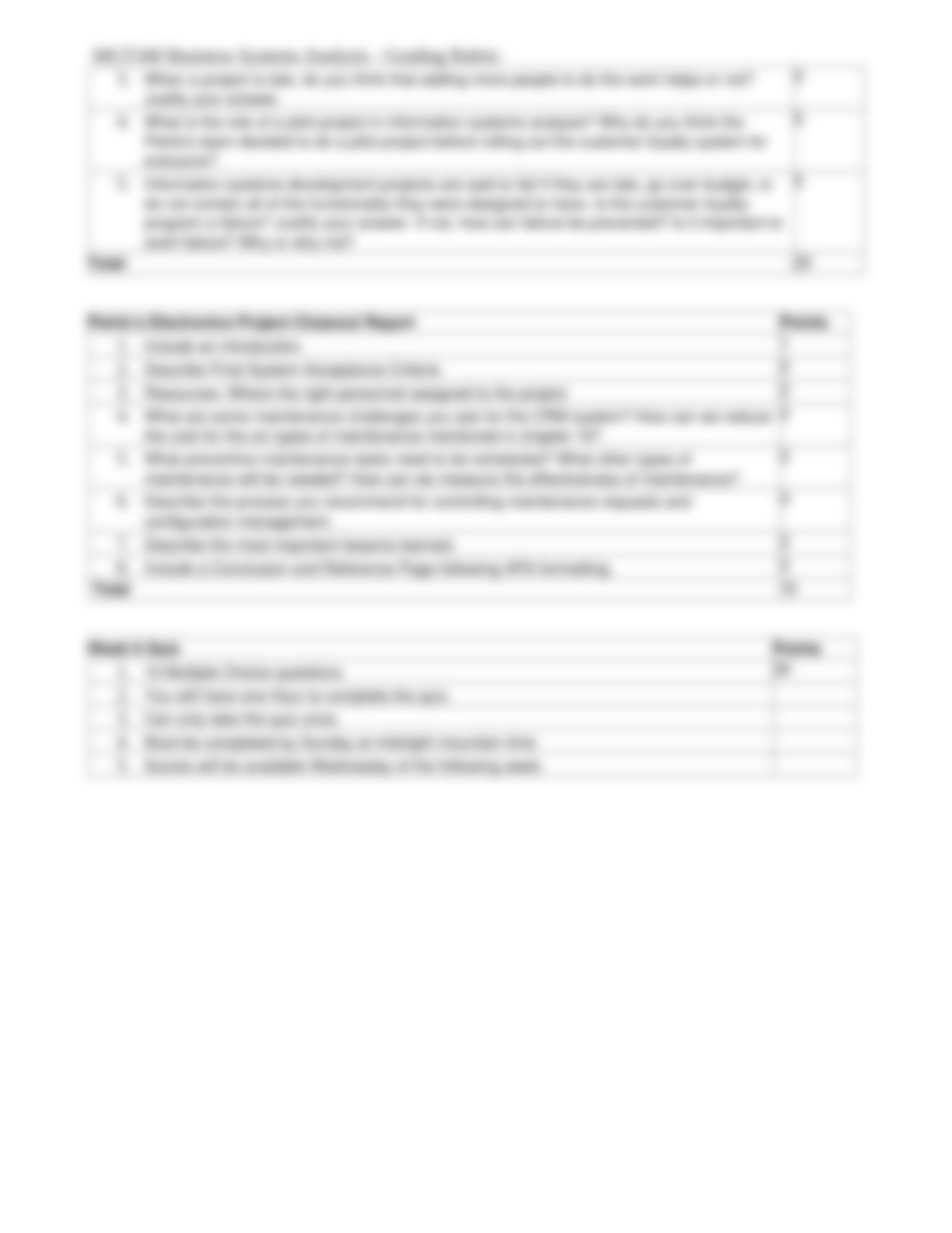 MGT340 Week6 Grading Checklist_du2jjaywo7s_page4