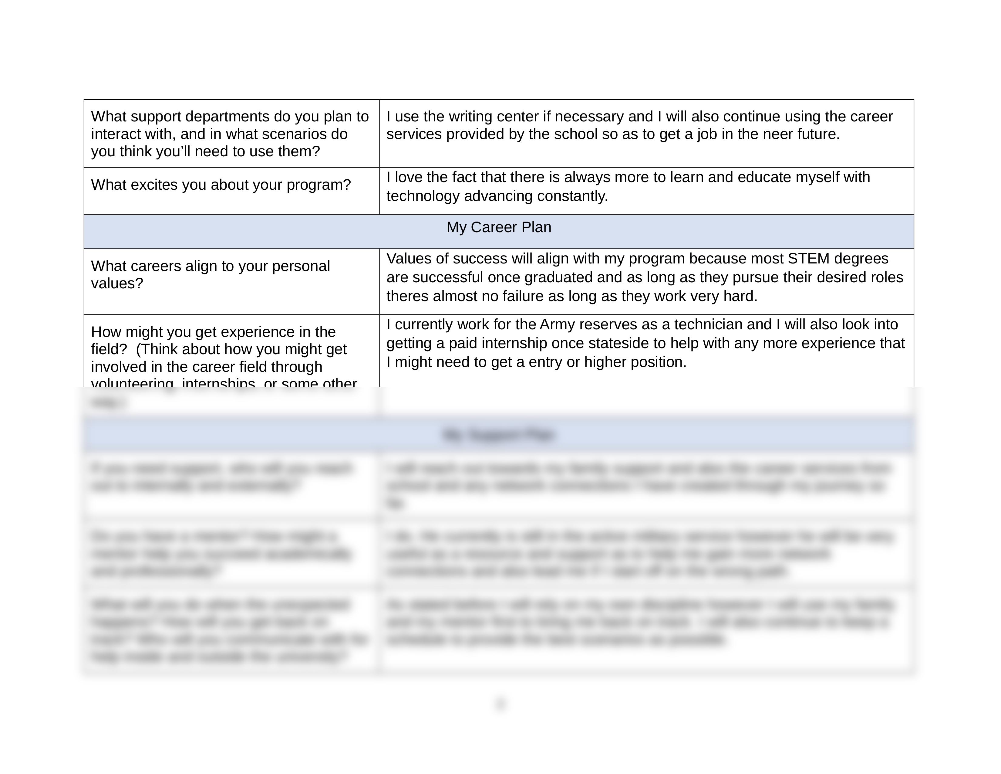 Week 8 Assignment Gary Tran.docx_du4yza8j452_page2