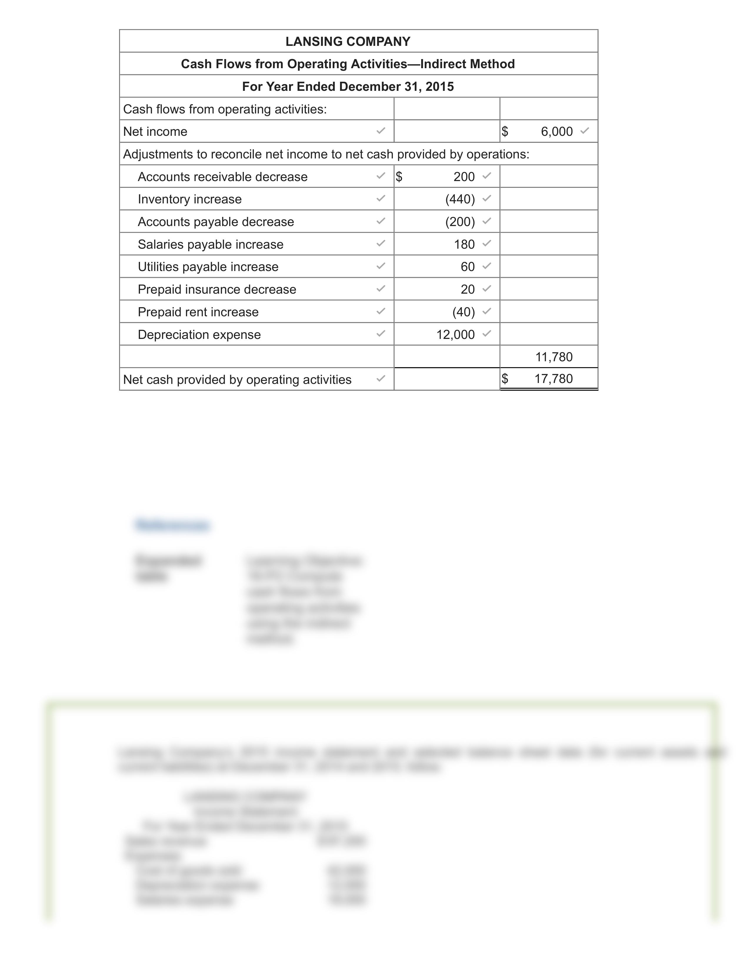 Chapter 16 part 1.pdf_du9tzxmvwy5_page2