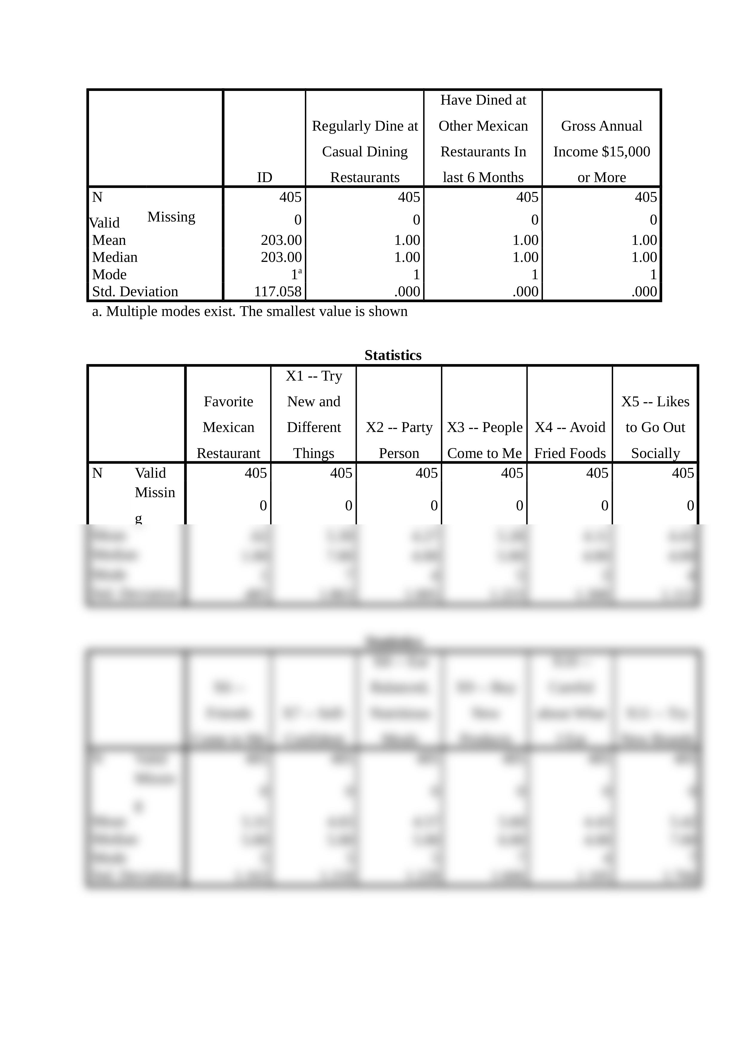 Elisee Joseph Business 7278 SPSS Santa Fe Grill Assignment_du9uhb7e4rg_page2