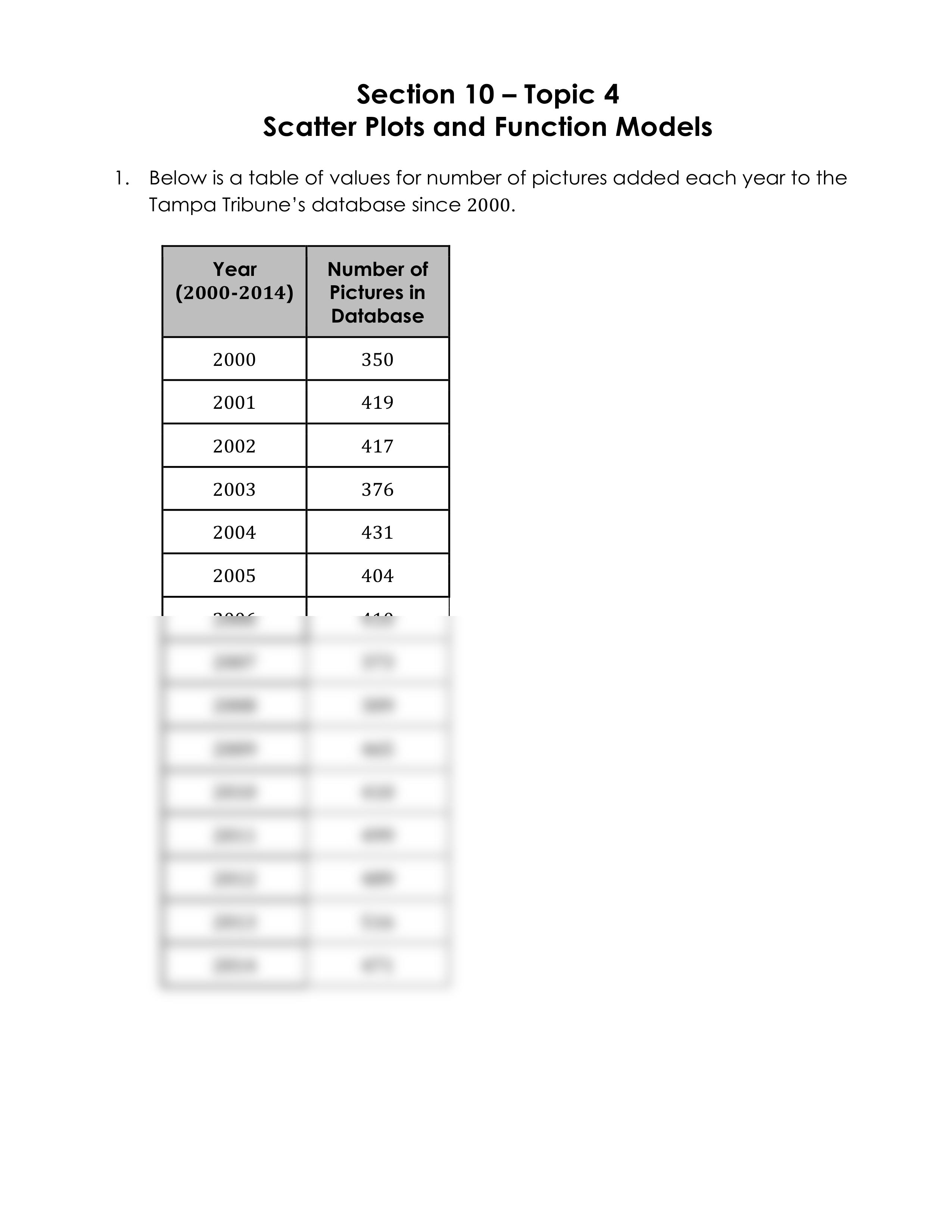 ip1090 Scatter Plots and Function Models.pdf_duaupi8e85d_page2