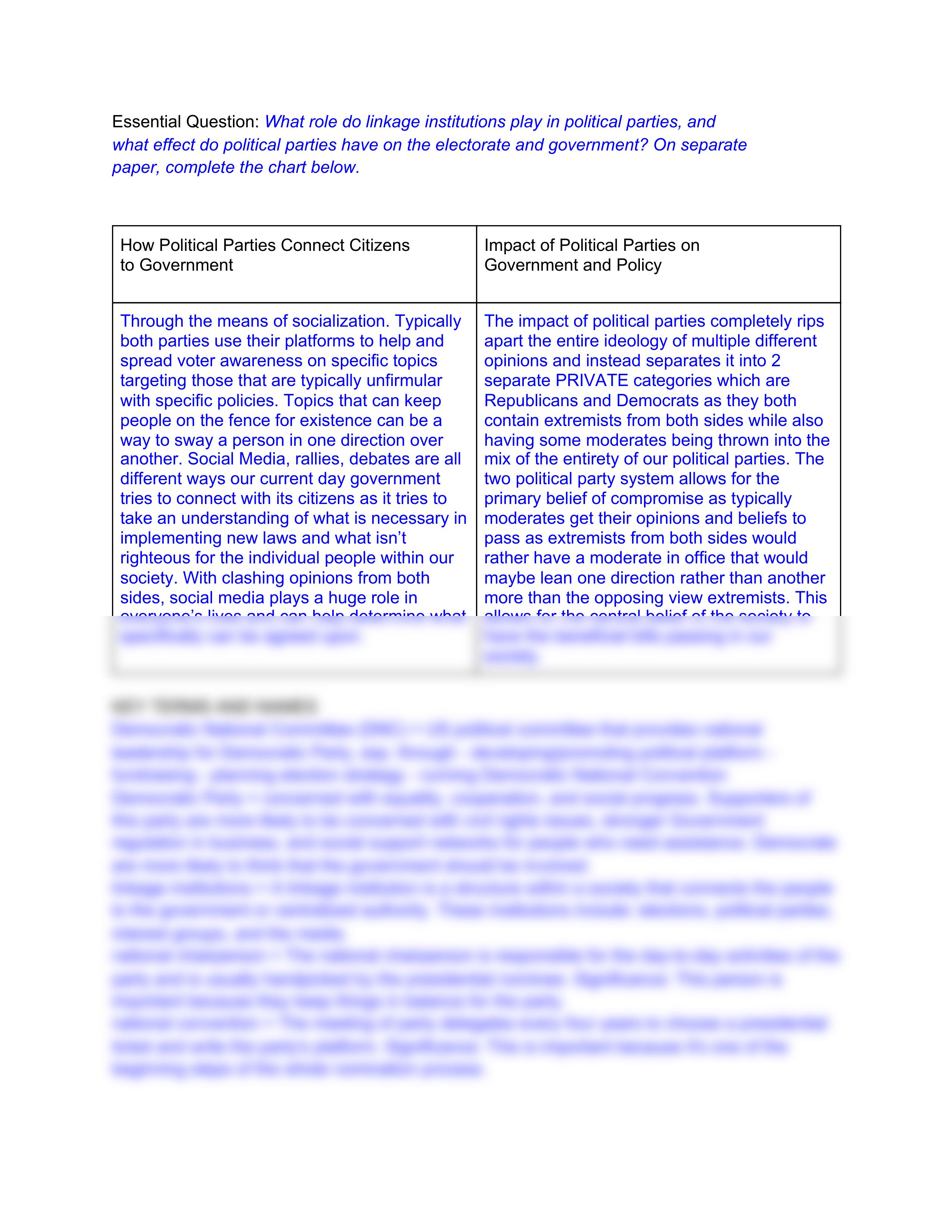 Fares Bourote - Chapter 16 Political Parties.pdf_ducqvhe1grt_page2