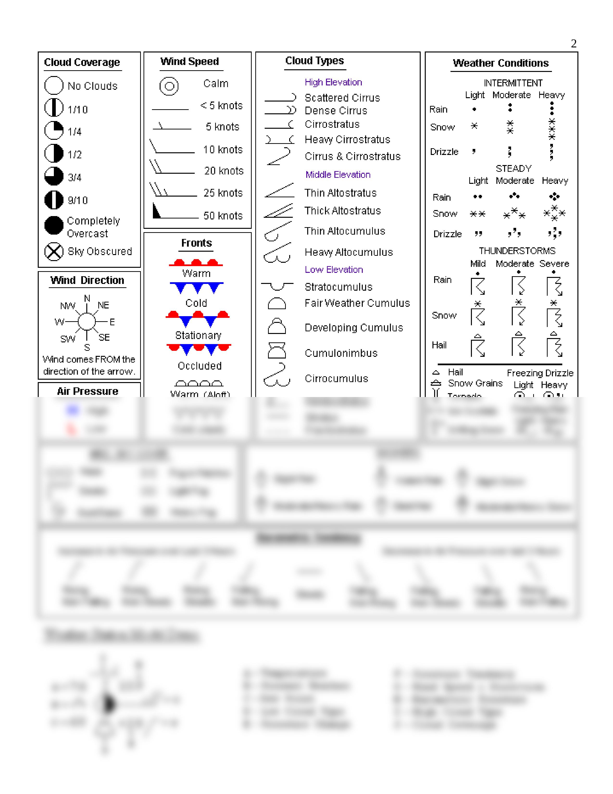 Weather HW Answer Key_ducwkp1juol_page2