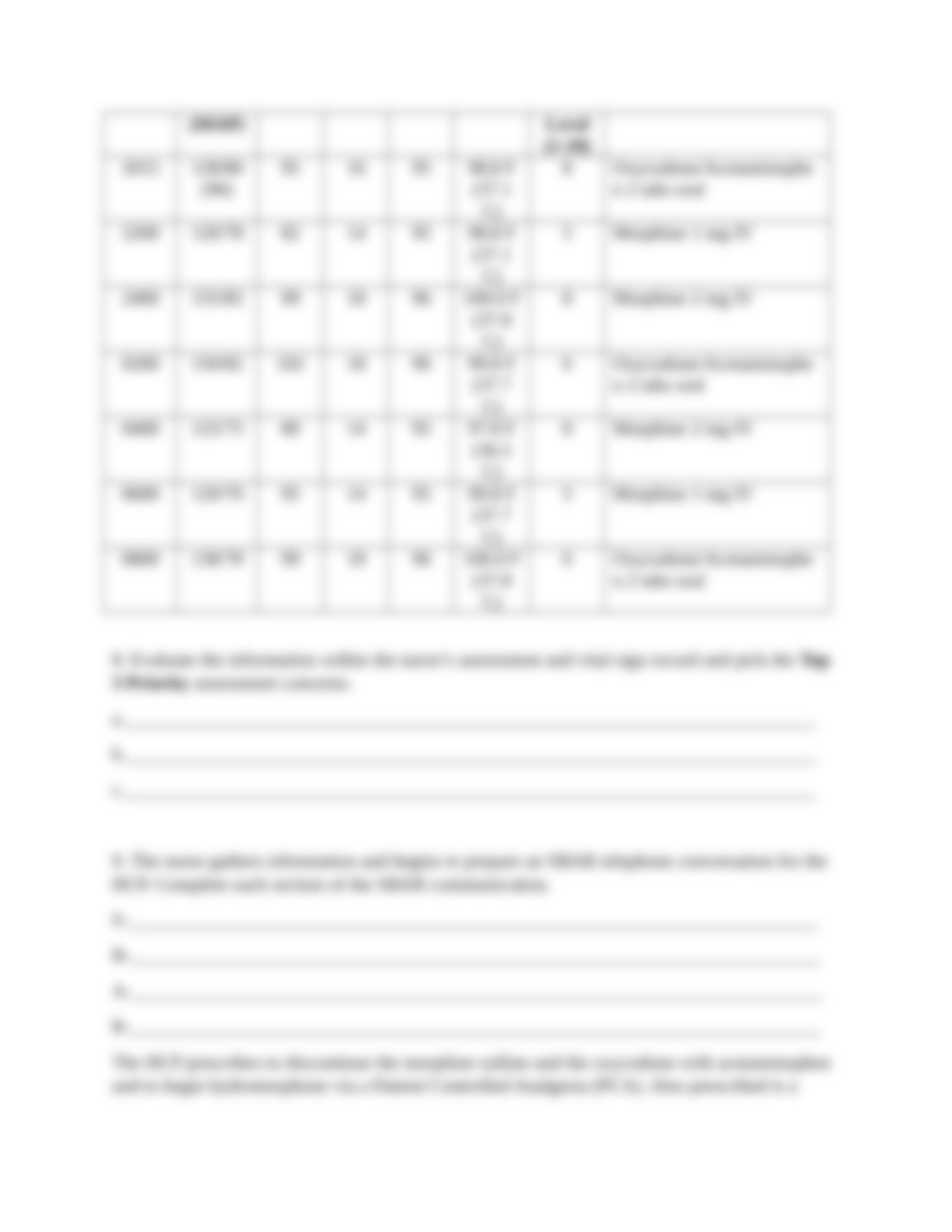 Week 5 Q4 Fall Lab Assignment 10-18-21 (Tissue Integrity-Burns) M.J.docx_duees4p67ll_page5