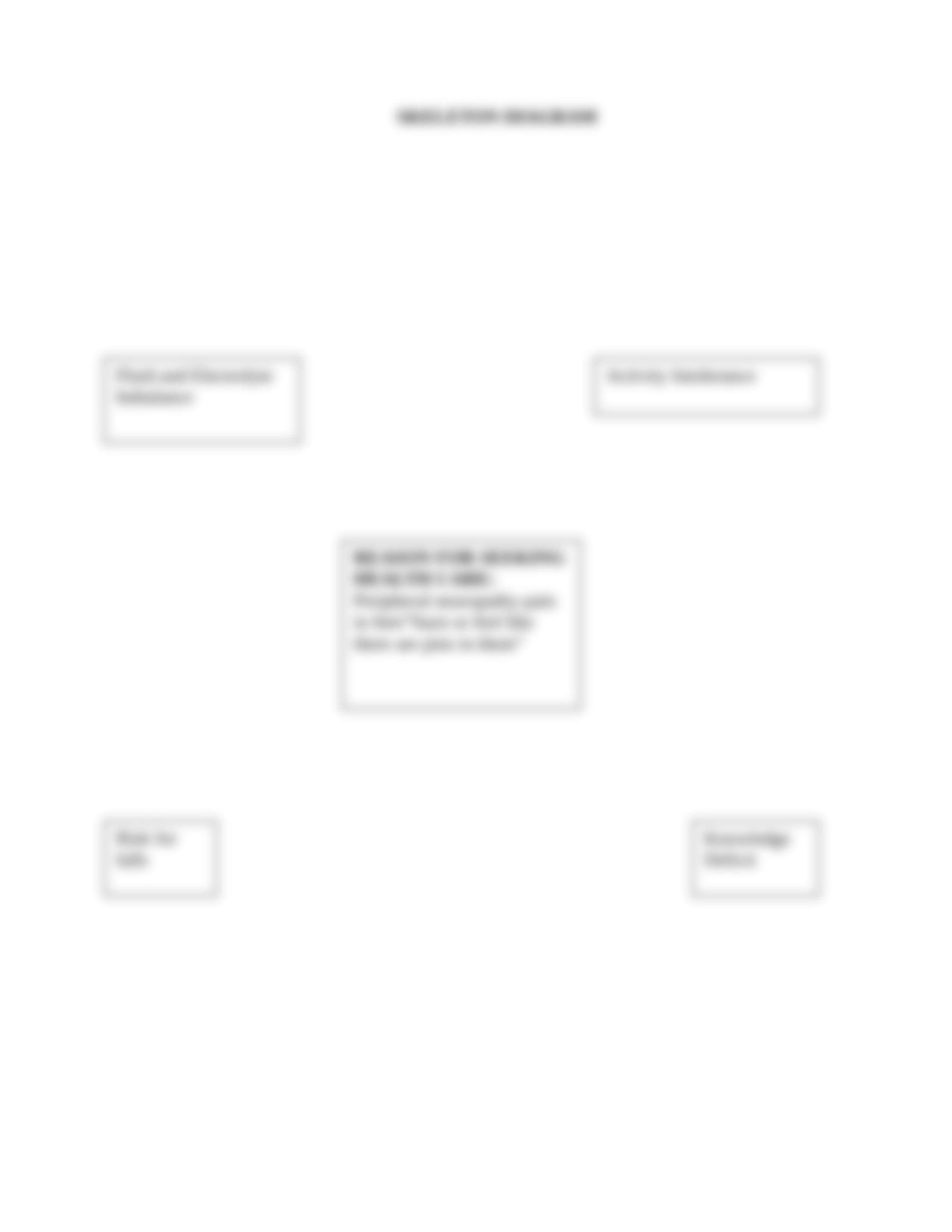 Case Study91 concept map.docx_dug3wv6r52a_page3