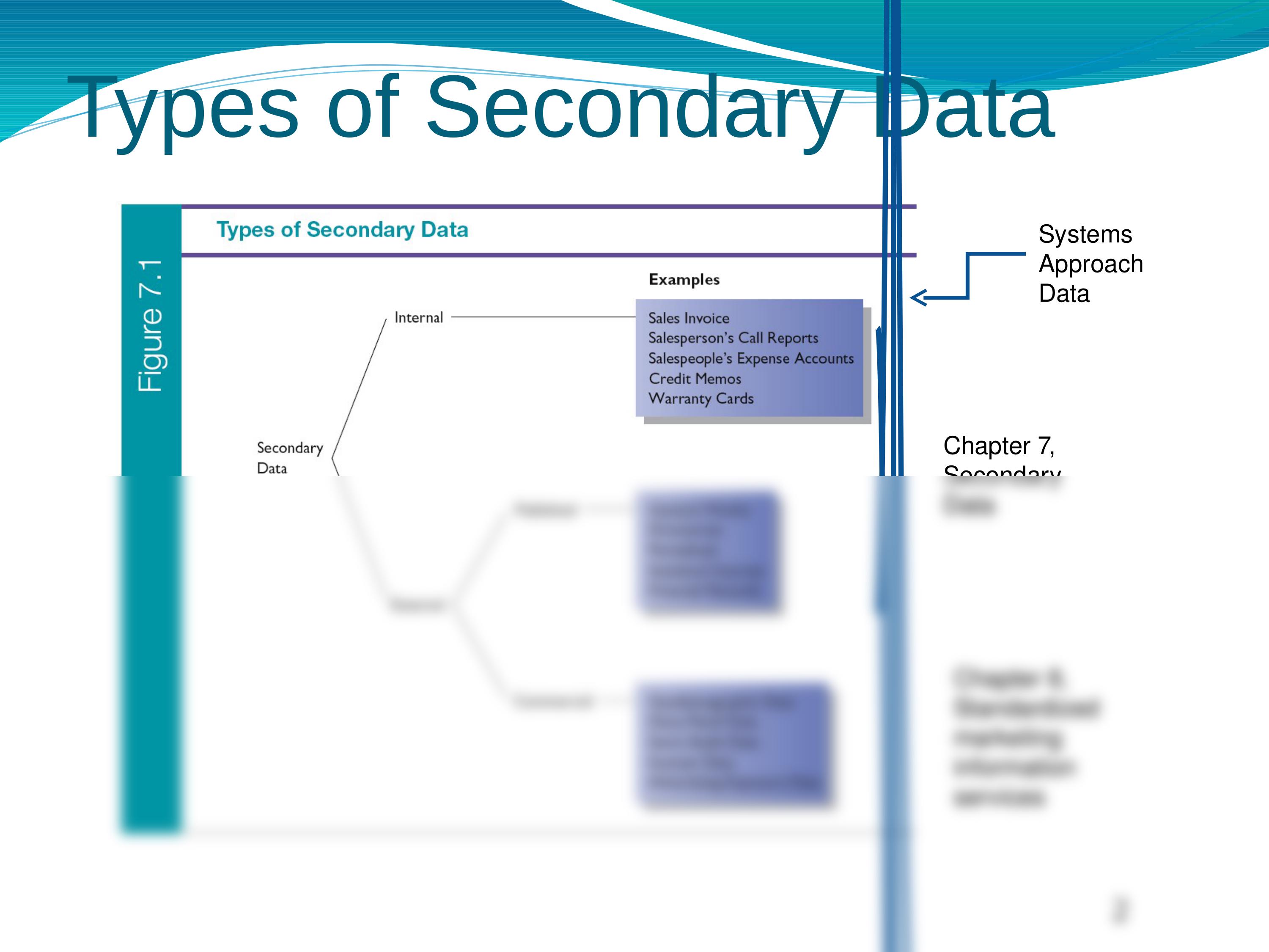 Standardized Marketing Information Services 2012_dugojnuxgxw_page2