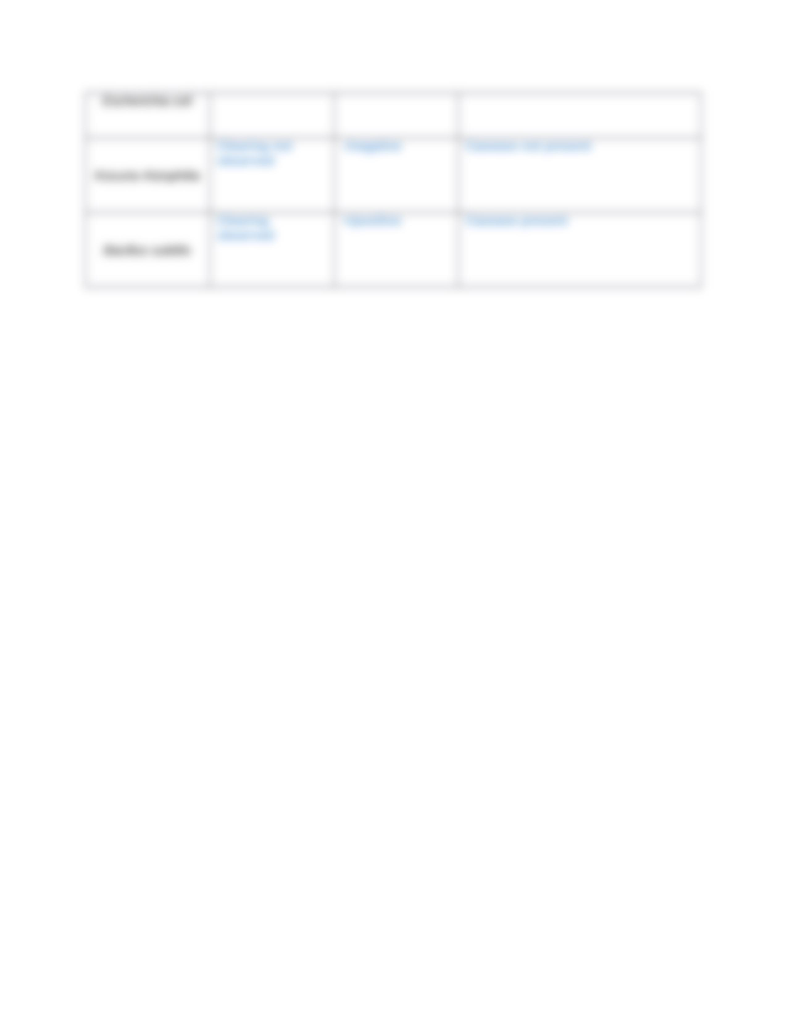 BIO 200 Lab Assignment 9 catalase and casein fall 2020.docx_dukjqicusl0_page4