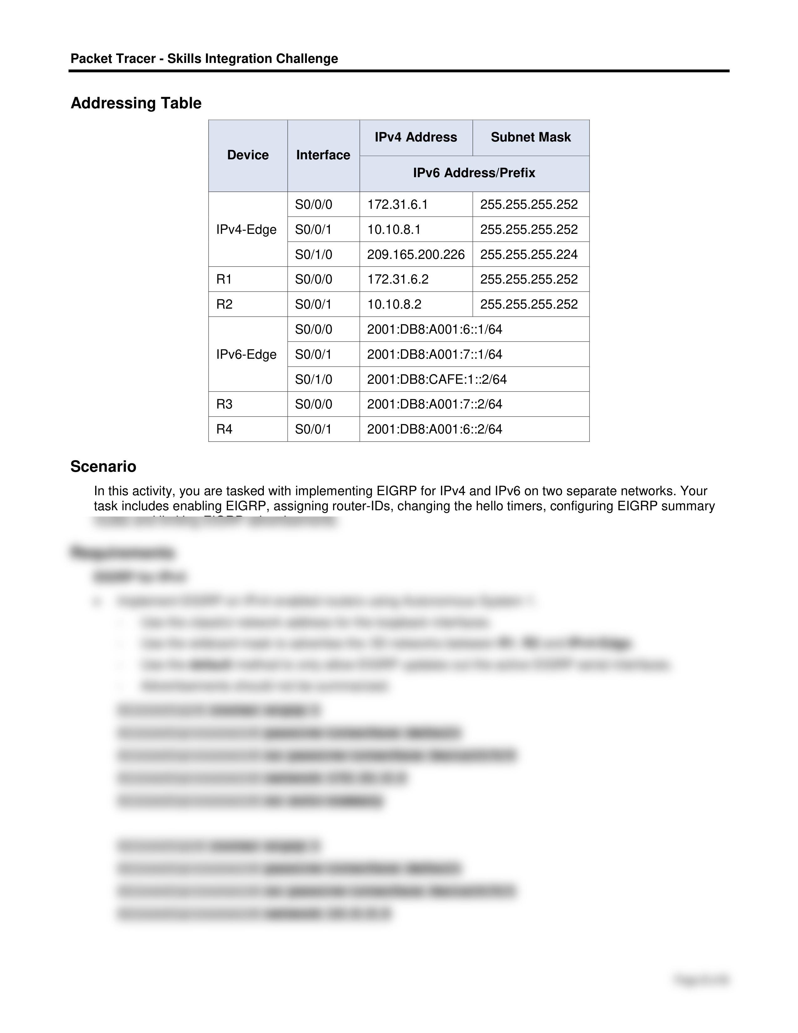 8.3.1.2+Packet+Tracer+-+Skills+Integration+Challenge+Instructions+IG_dul9p9jesu2_page2