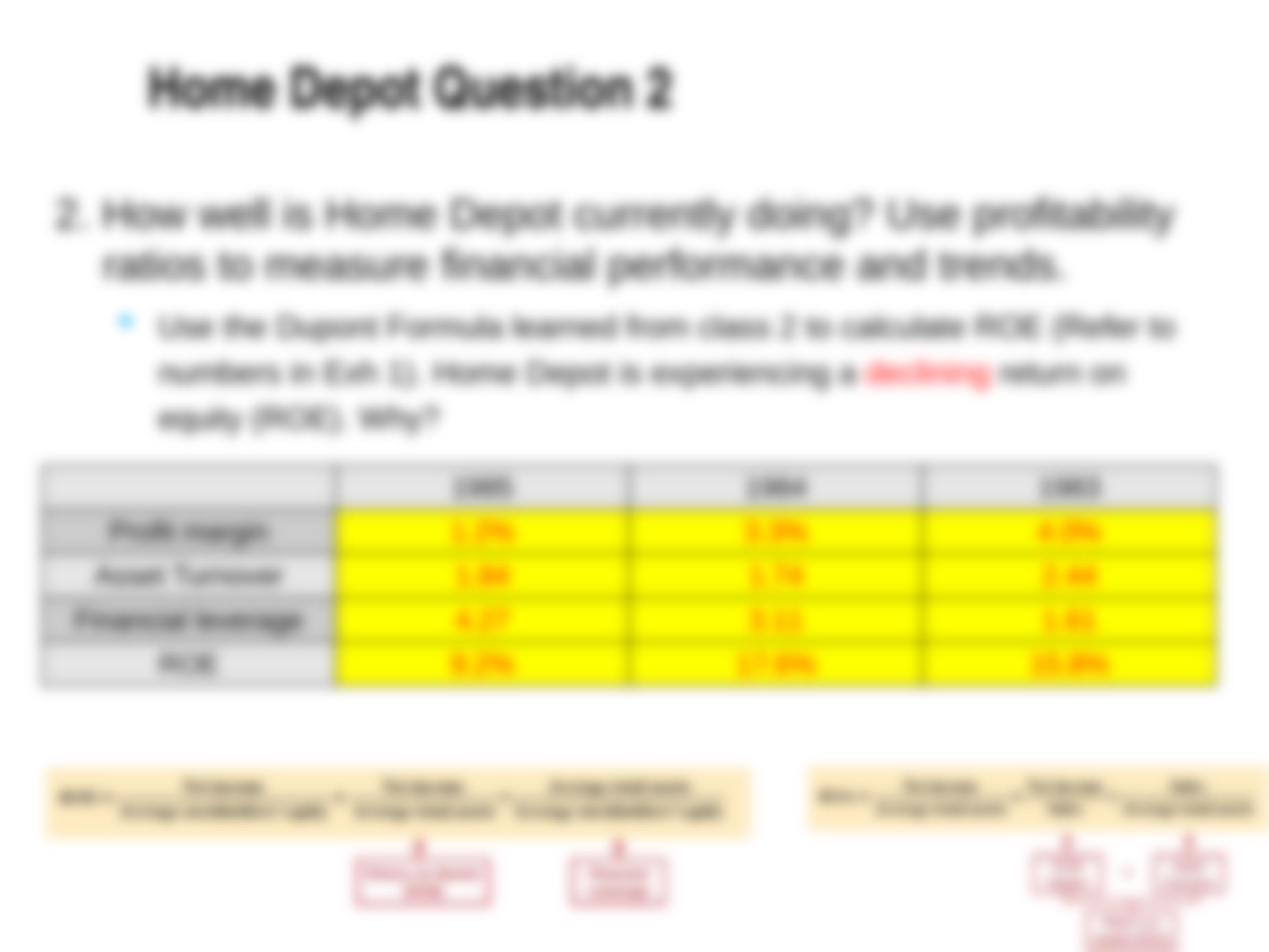 Home_Depot_wrapup.pptx_dunk3wqrzp2_page4