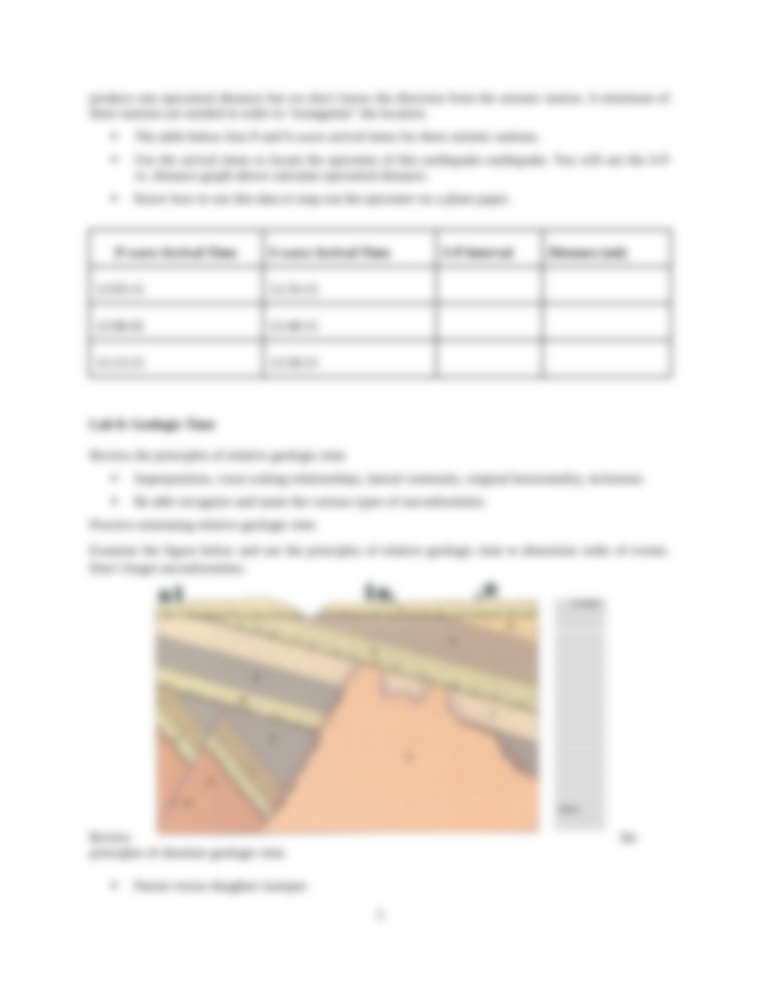 Geol 121-Lab-Final Exam Study Guide.docx_duoox68yn9m_page5