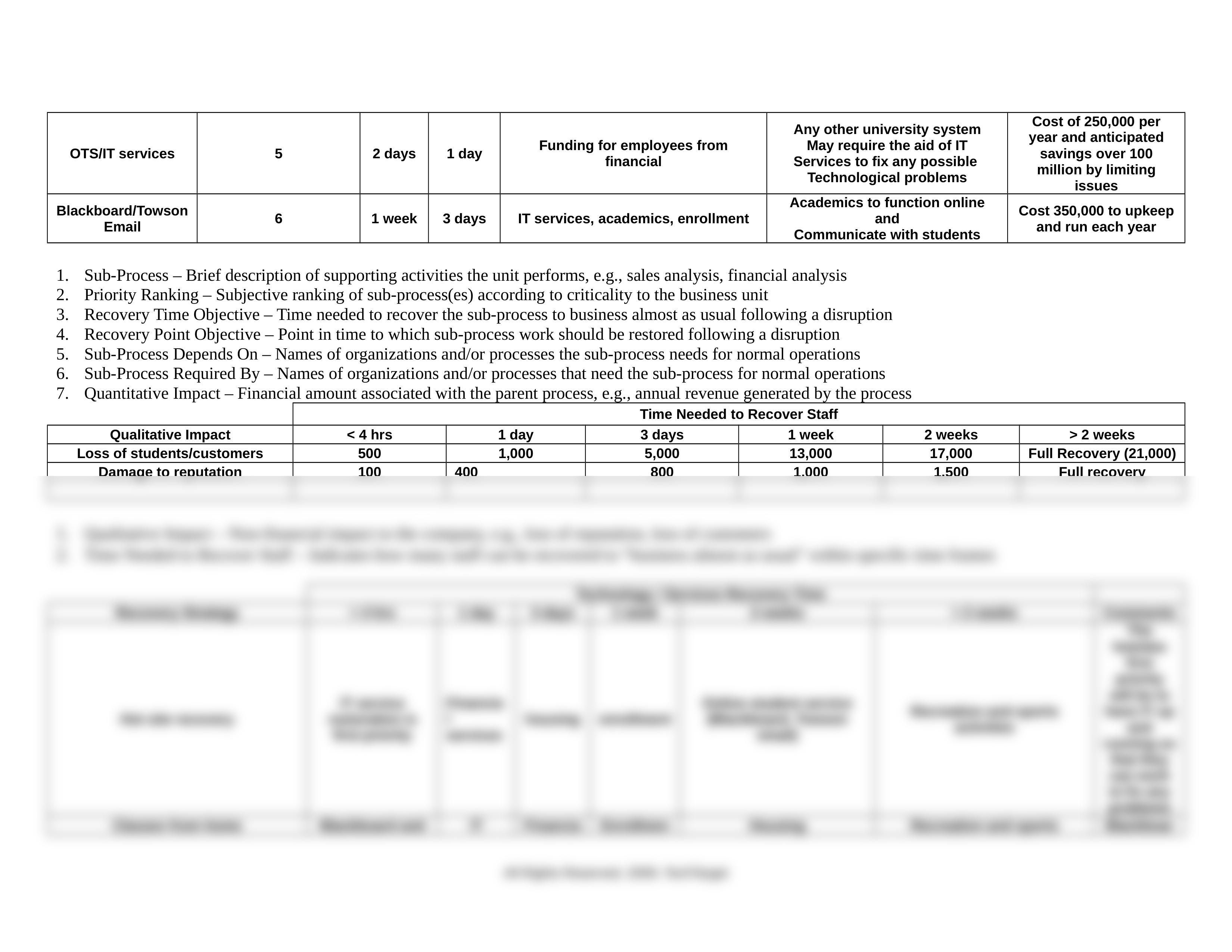 ITEC 437 business impact analysis report.doc_dupzswy1nw2_page2