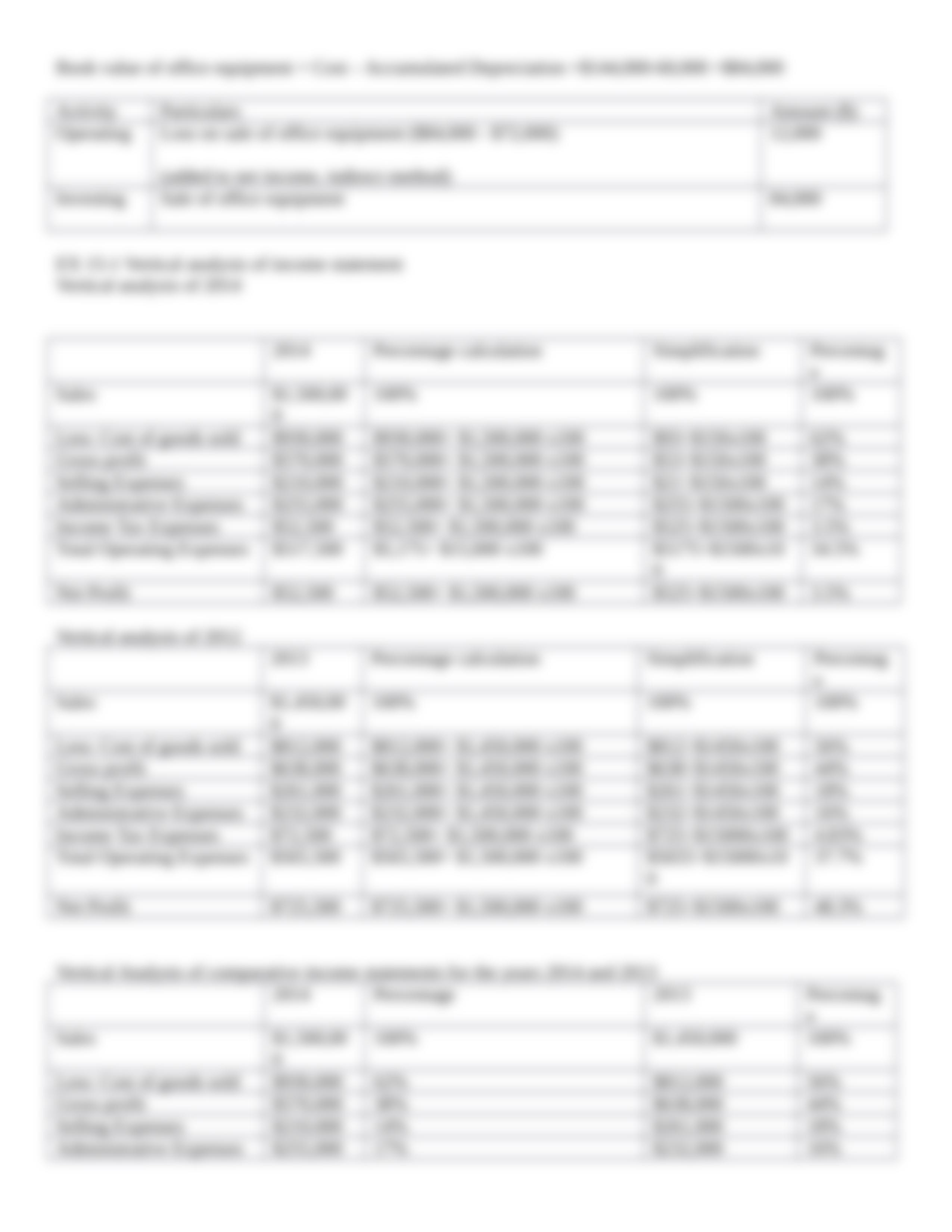 BBA 373 Chapter 13-15 Exercises_duqmkwzzzbl_page4