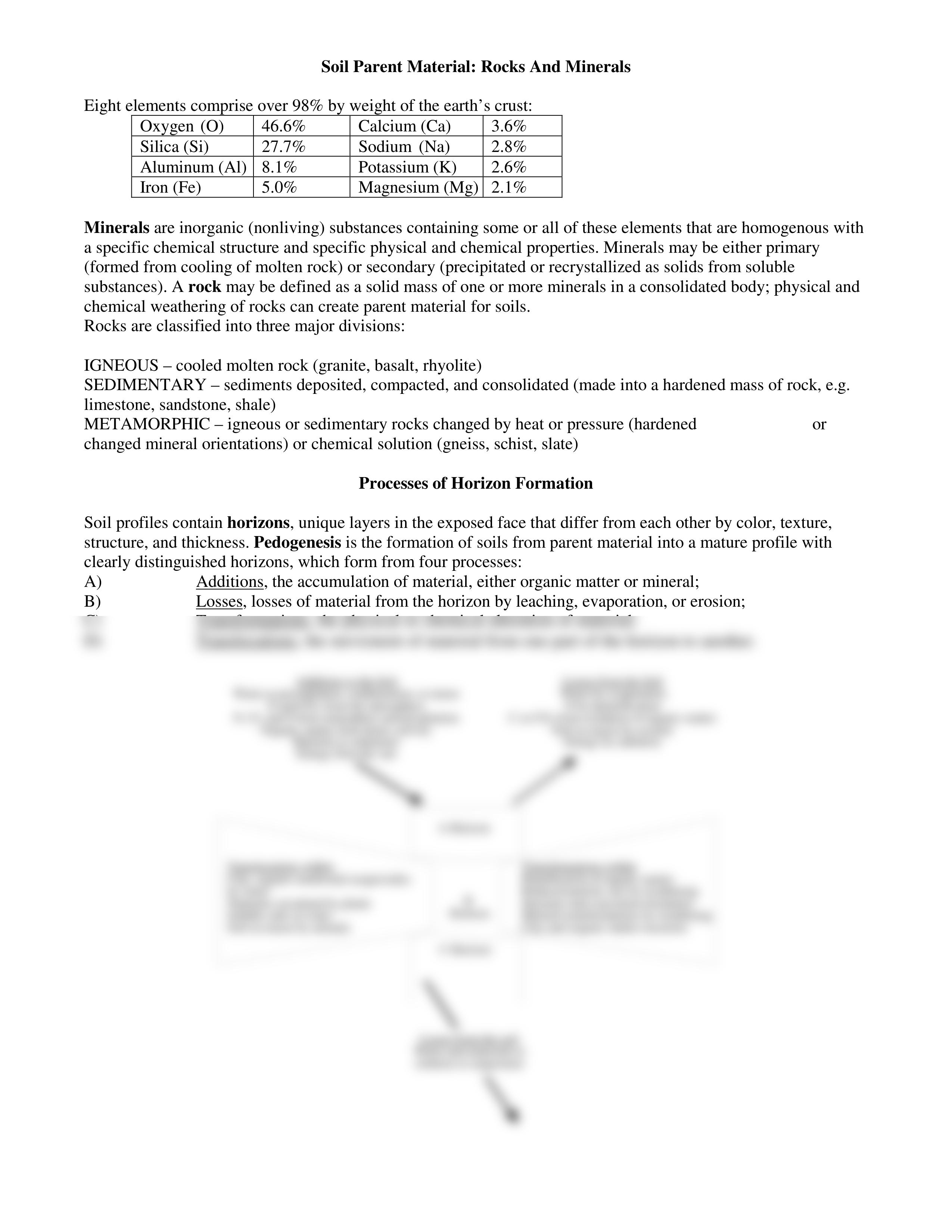 Lab 2 exercise_dur68cy8chw_page2