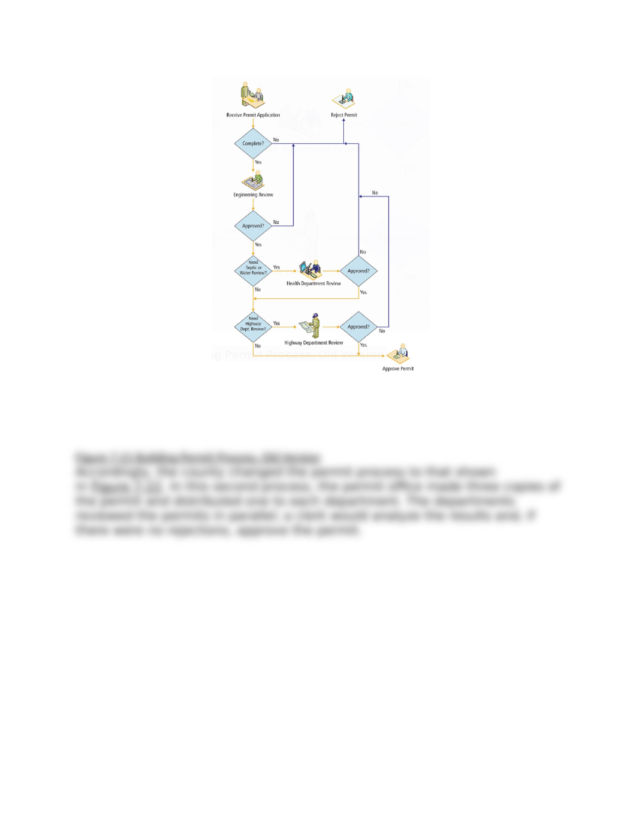 chapter 7 activity.docx_durgta0ypys_page2