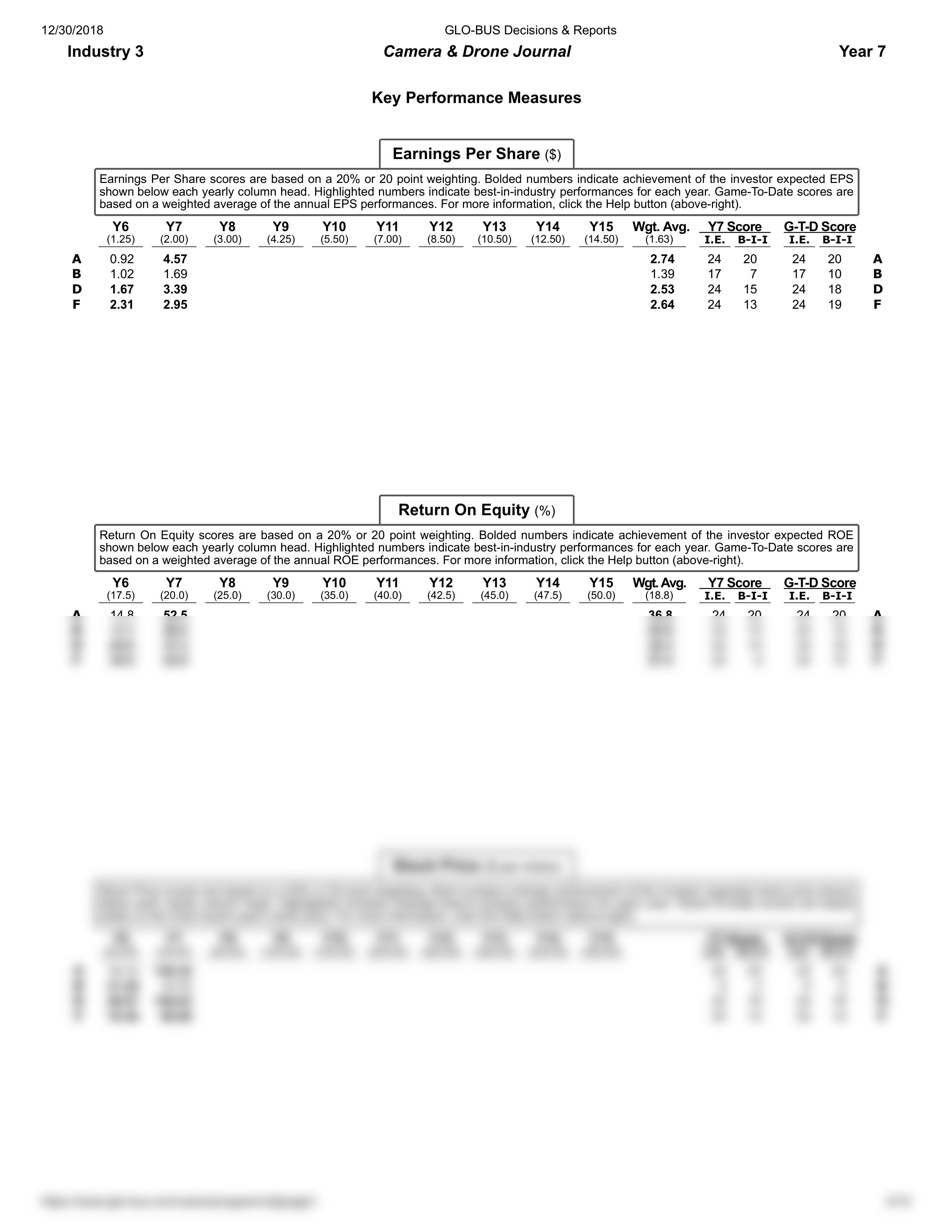 Camera and Drone journal Yr 7.pdf_duth08a9n2p_page2