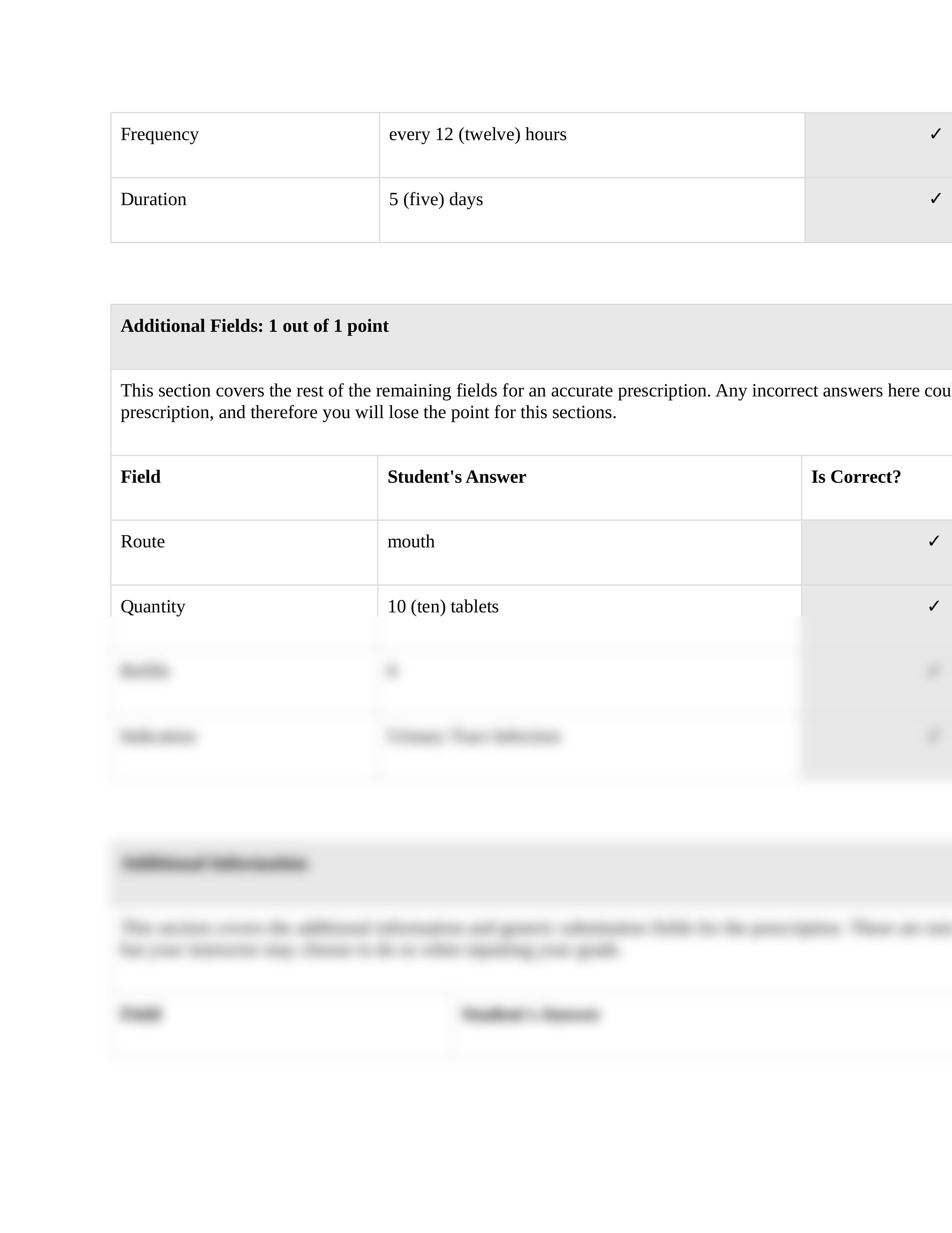 Shadow Health UTI Prescription Writing Score.docx_duthp86qrld_page2