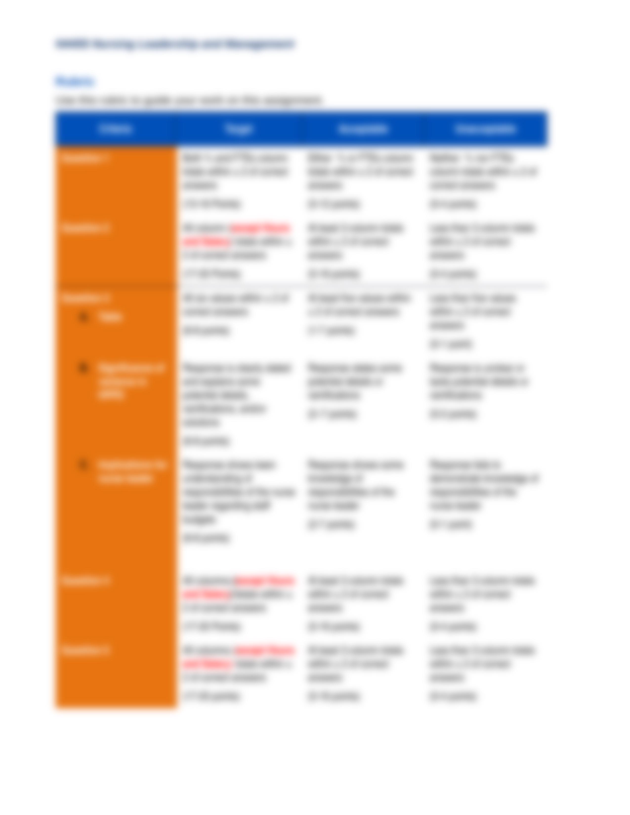 NURS 4455 Module 3 Assignment Financial Management.docx_duusz1xbkk1_page3