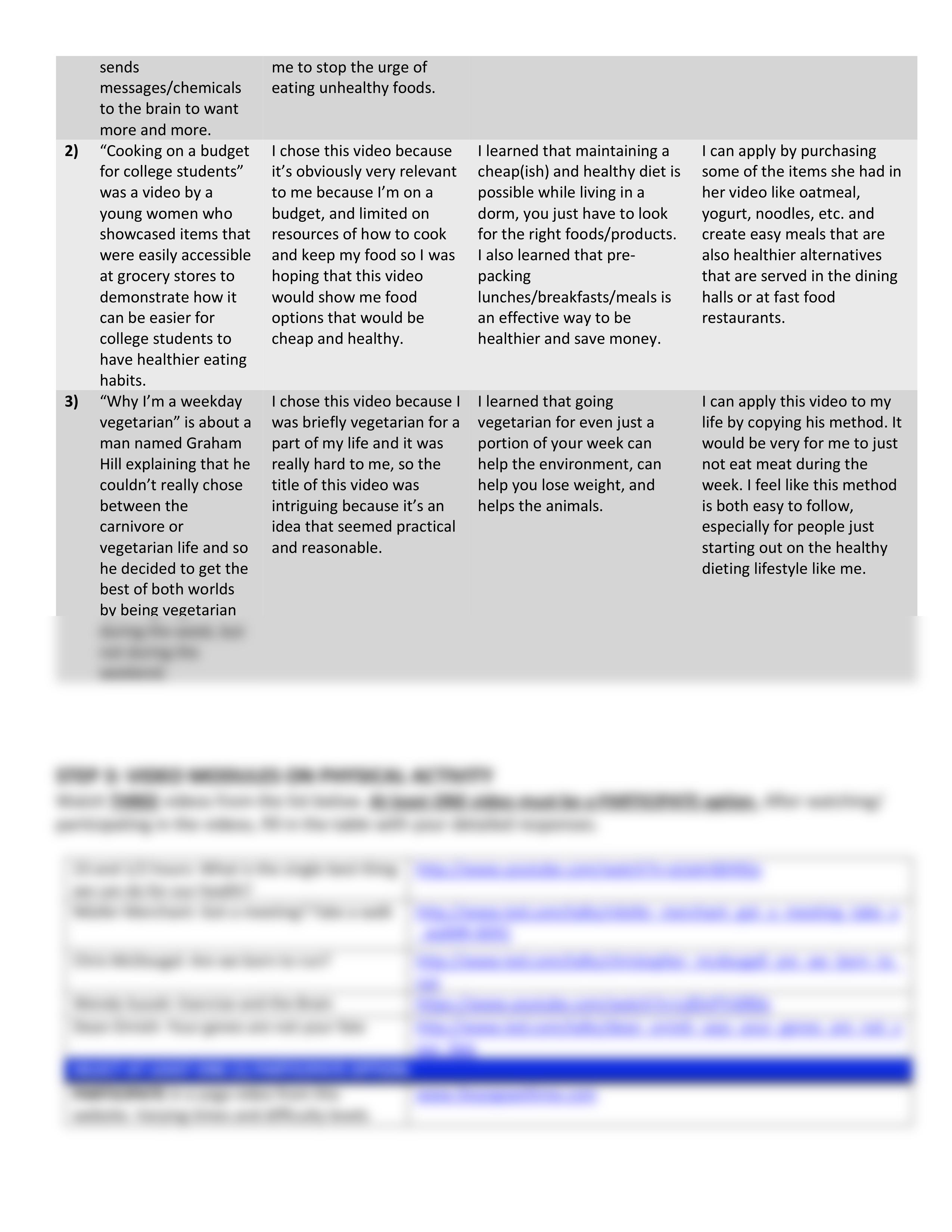 BeWell Assignment #2_SashaAdeni.pdf_duv03agr512_page2