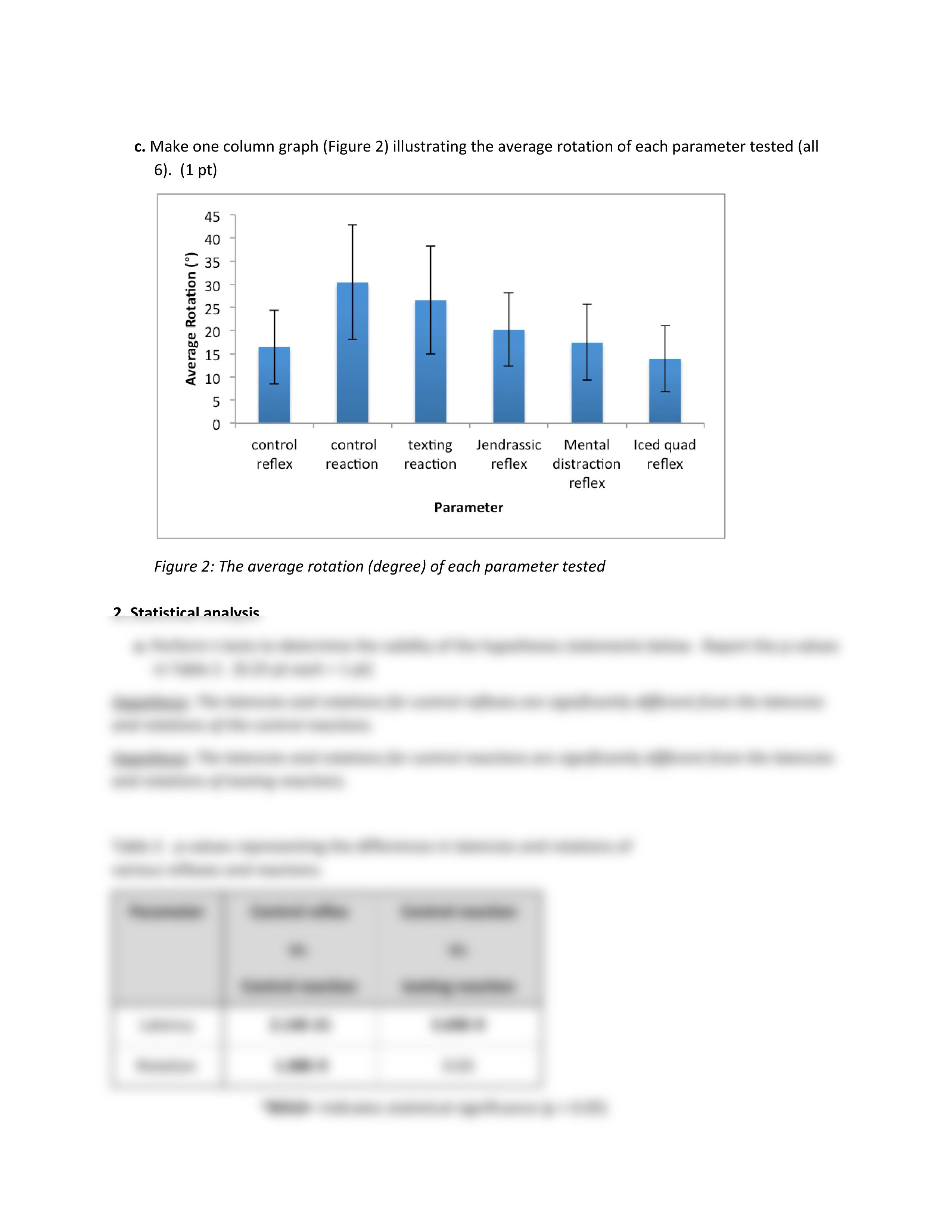 BIO 270 Lab 6.pdf_duyn983eqk4_page2