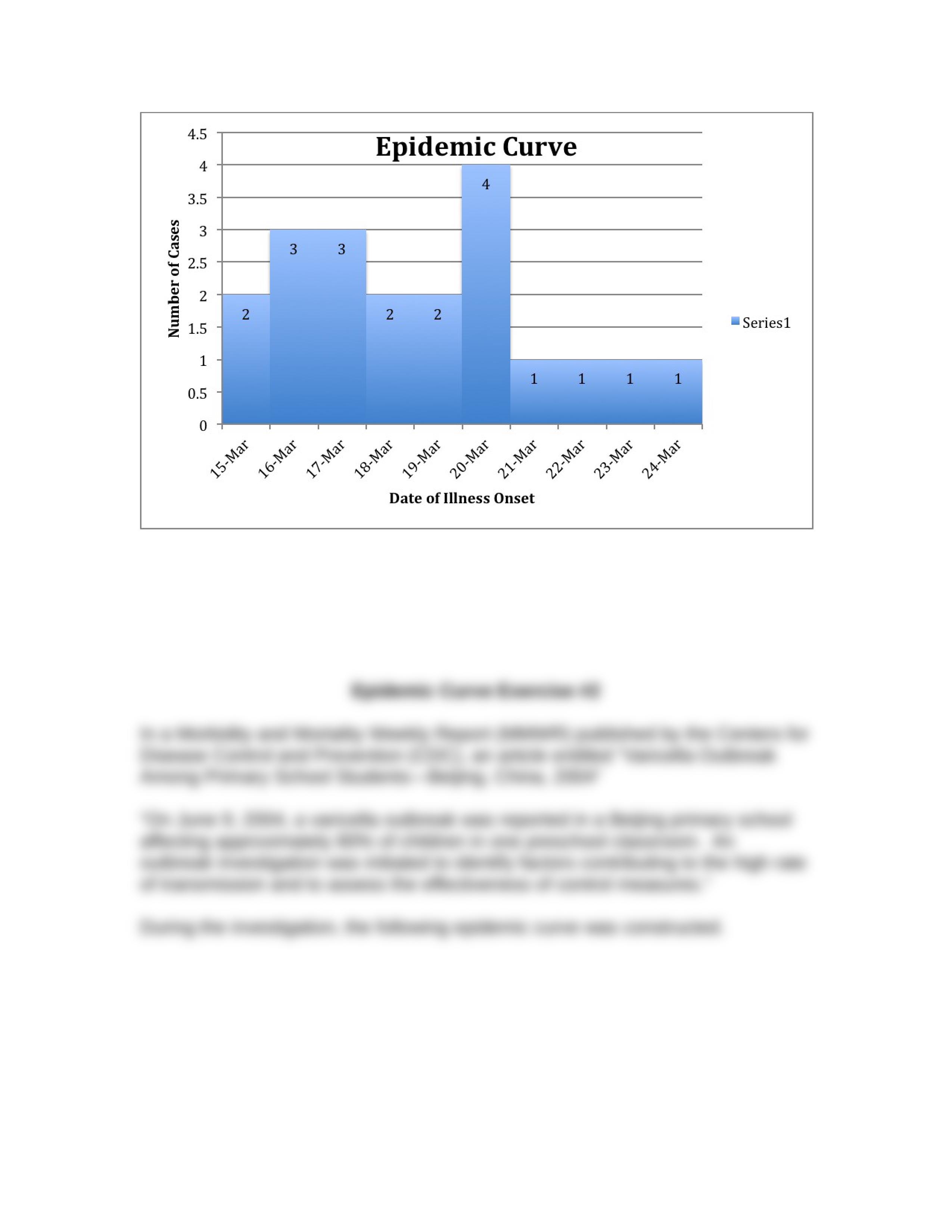 HTH450epicurvelab4.doc_dv0cvfxkvrj_page2