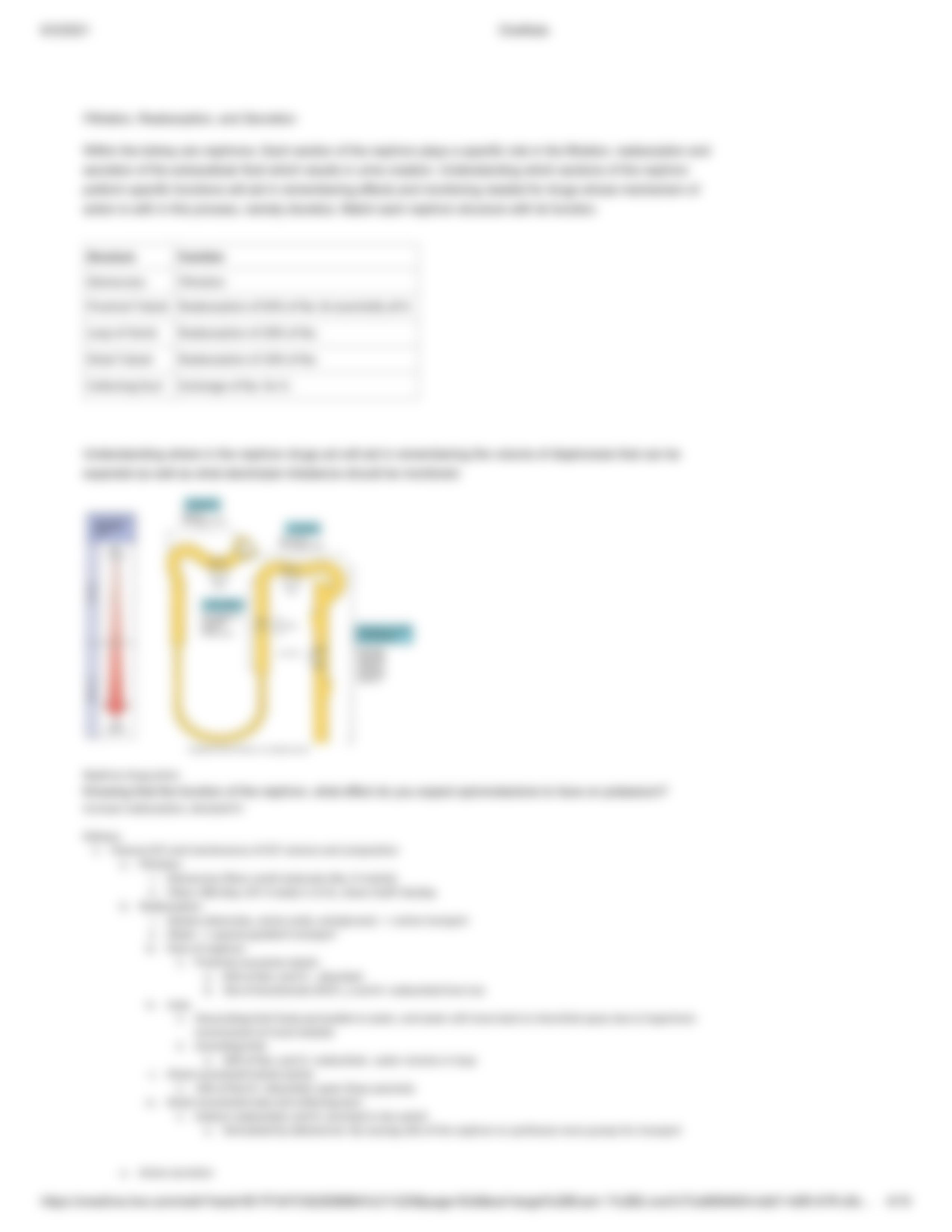 Pharmacology - CV M3.pdf_dv2zb2zfjff_page4