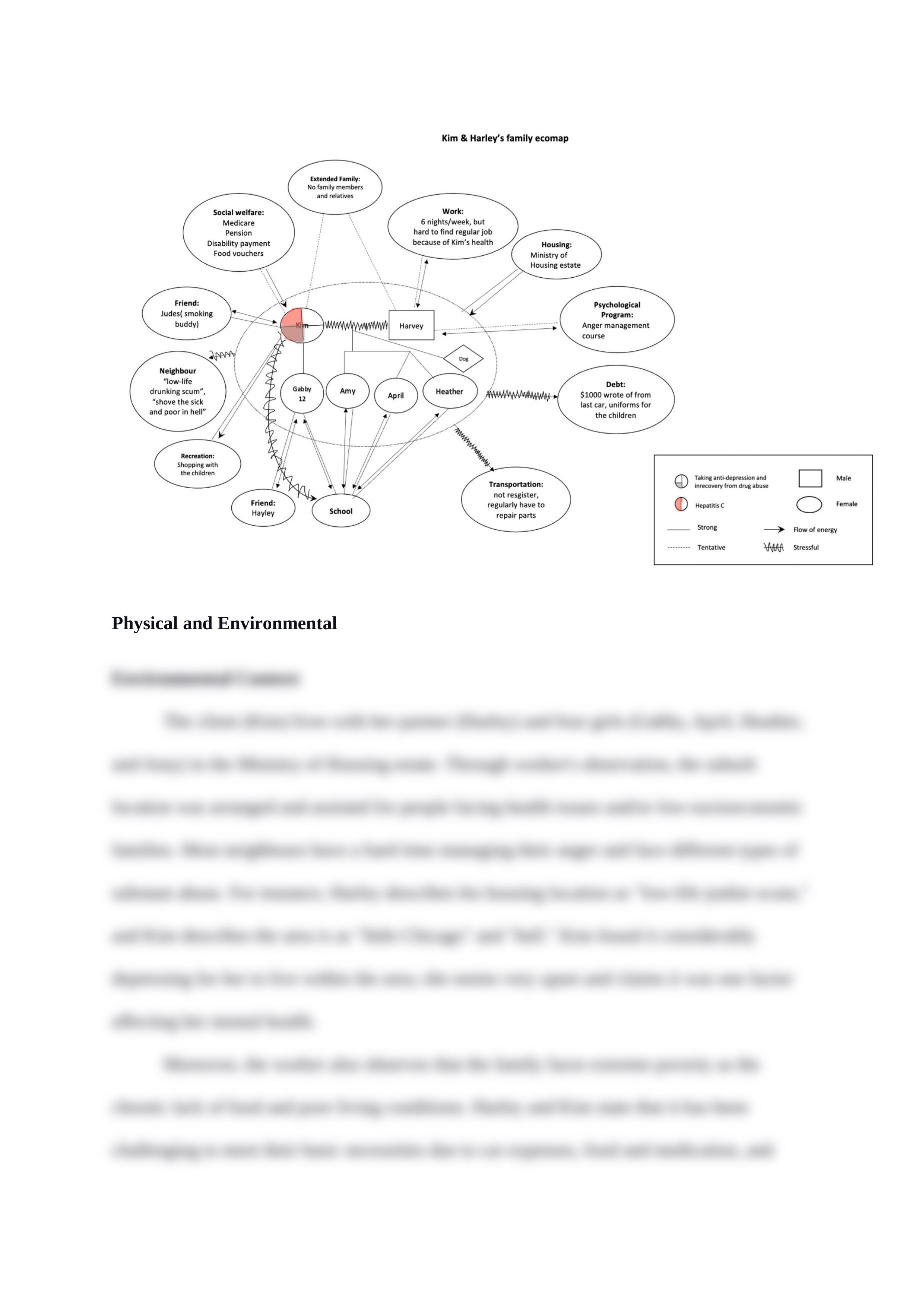 Tran_ThiNgocChau_HGW527_Assessment3.docx_dv3pxf82fmf_page2