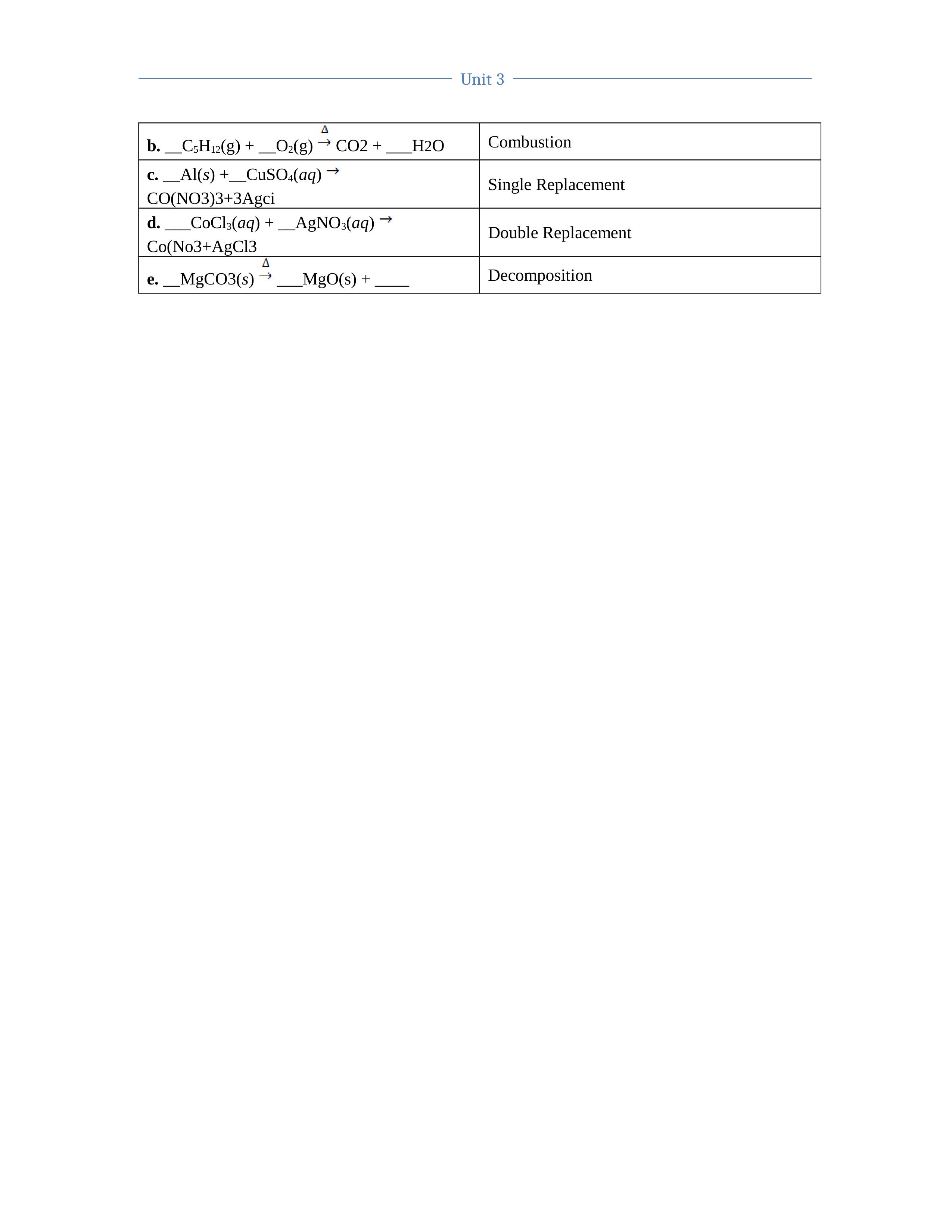 Haleys unit 3 lab assignment_dv8g8g2q2e4_page2