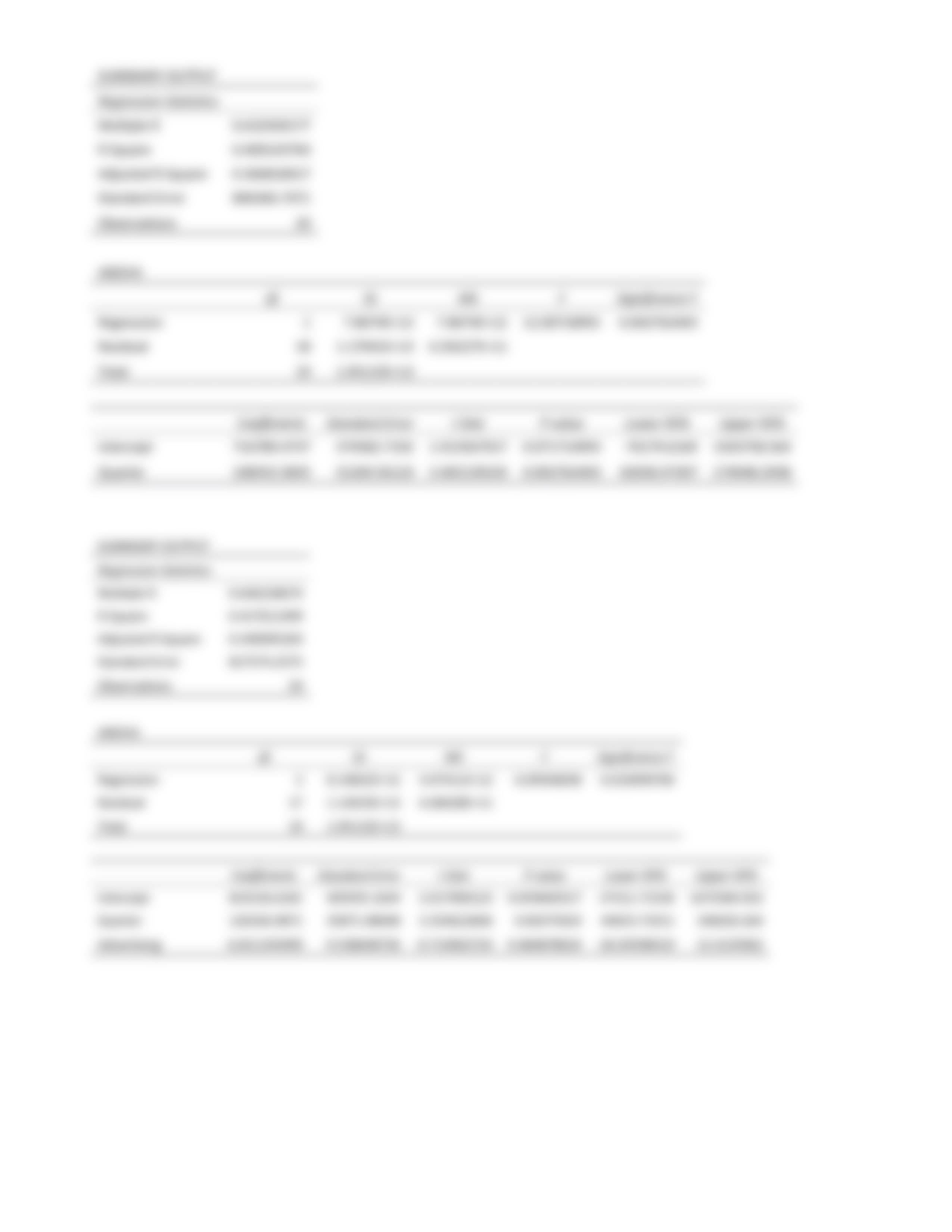 COB291AnalyticsExercise3Novoa.pdf_dvawaozqee9_page3