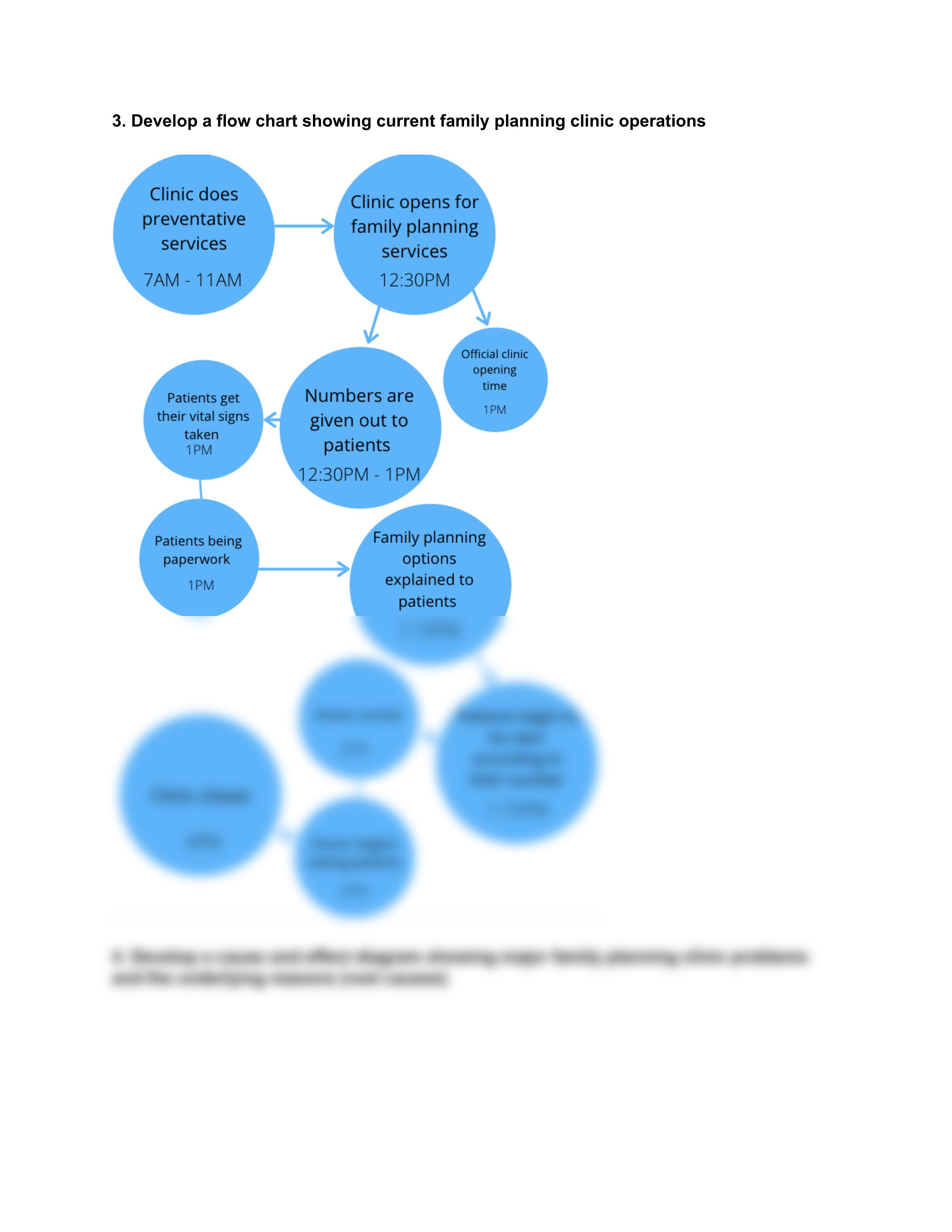 PHPM 574 - Overcrowded Clinic Case Study.pdf_dvaxaxh45w1_page2