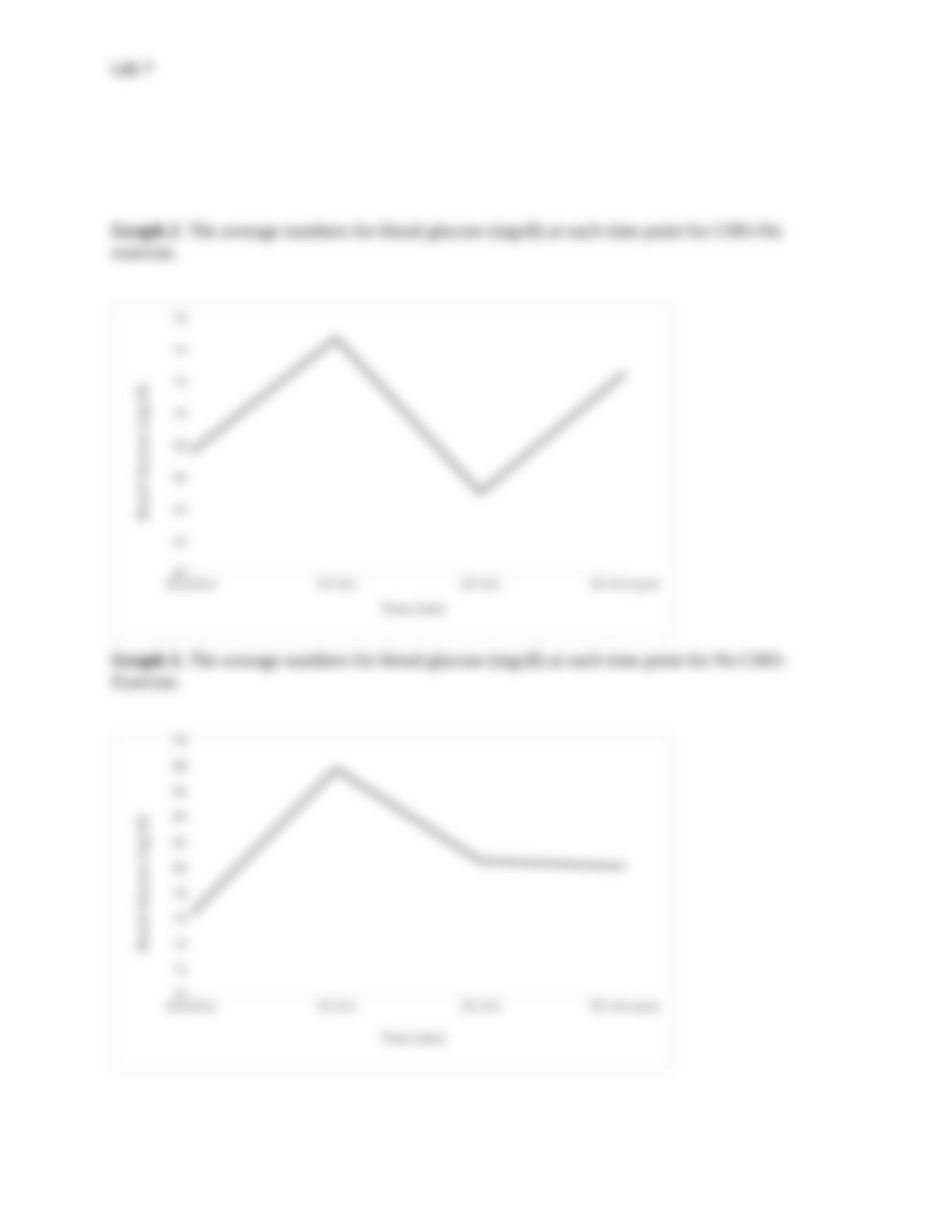 Lab 7 Glucose Report .docx_dvlfefoes2d_page4