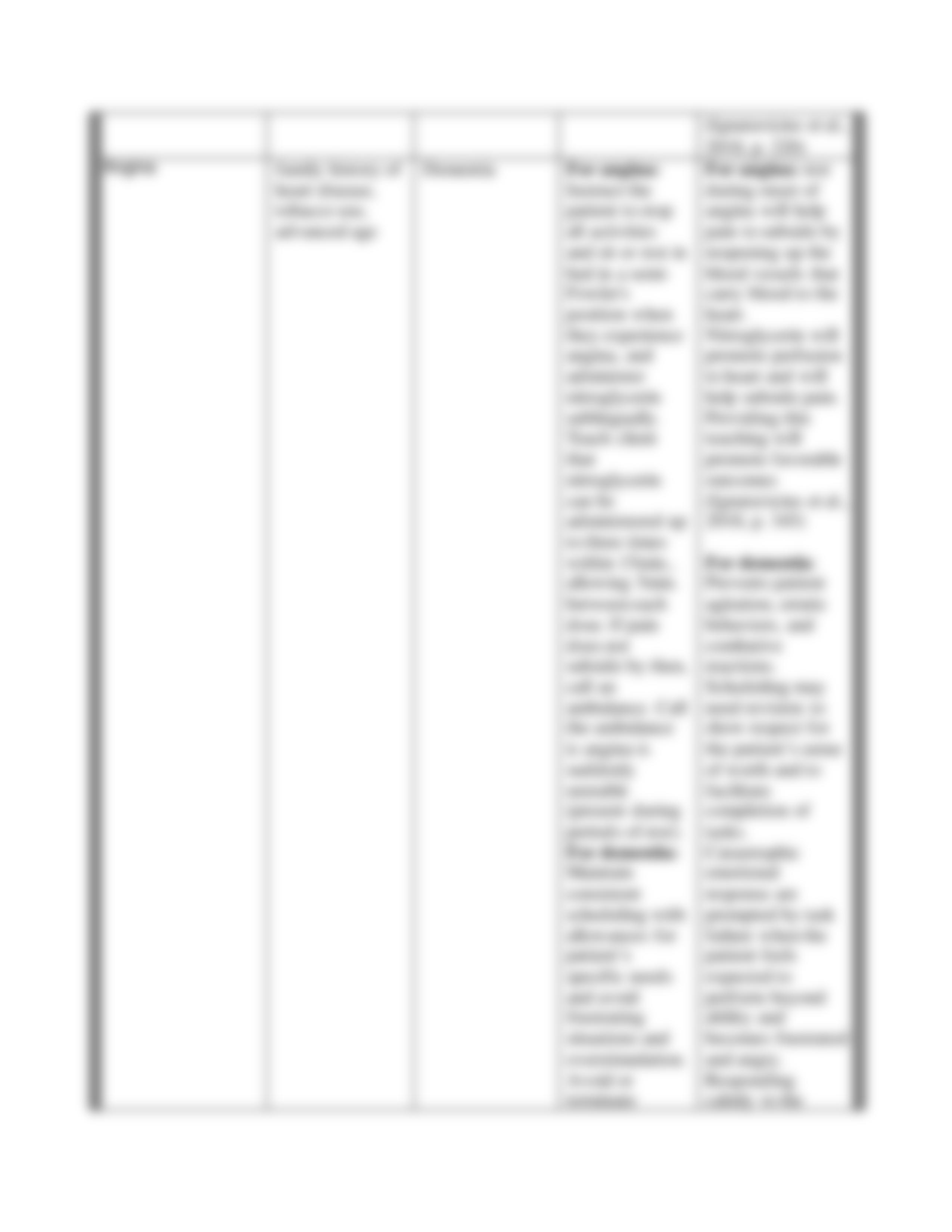 NRSI 404 Sentinel City Focused Interventions.pdf_dvol2zuy8mn_page3