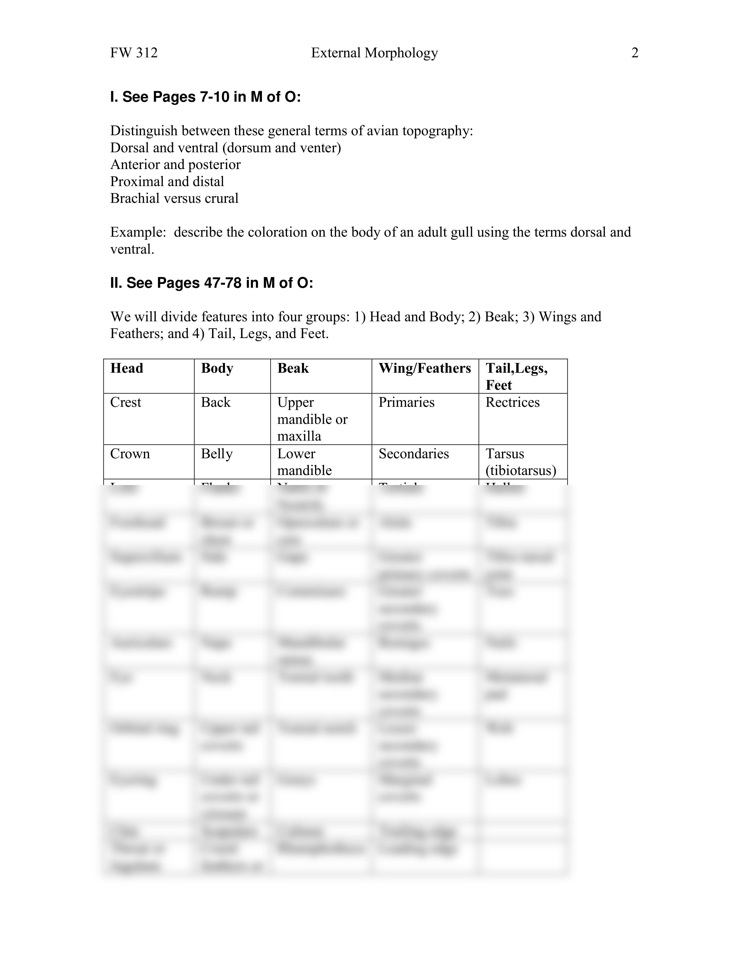 FW312 External Morphology of Birds.pdf_dvqsmp7x6po_page2