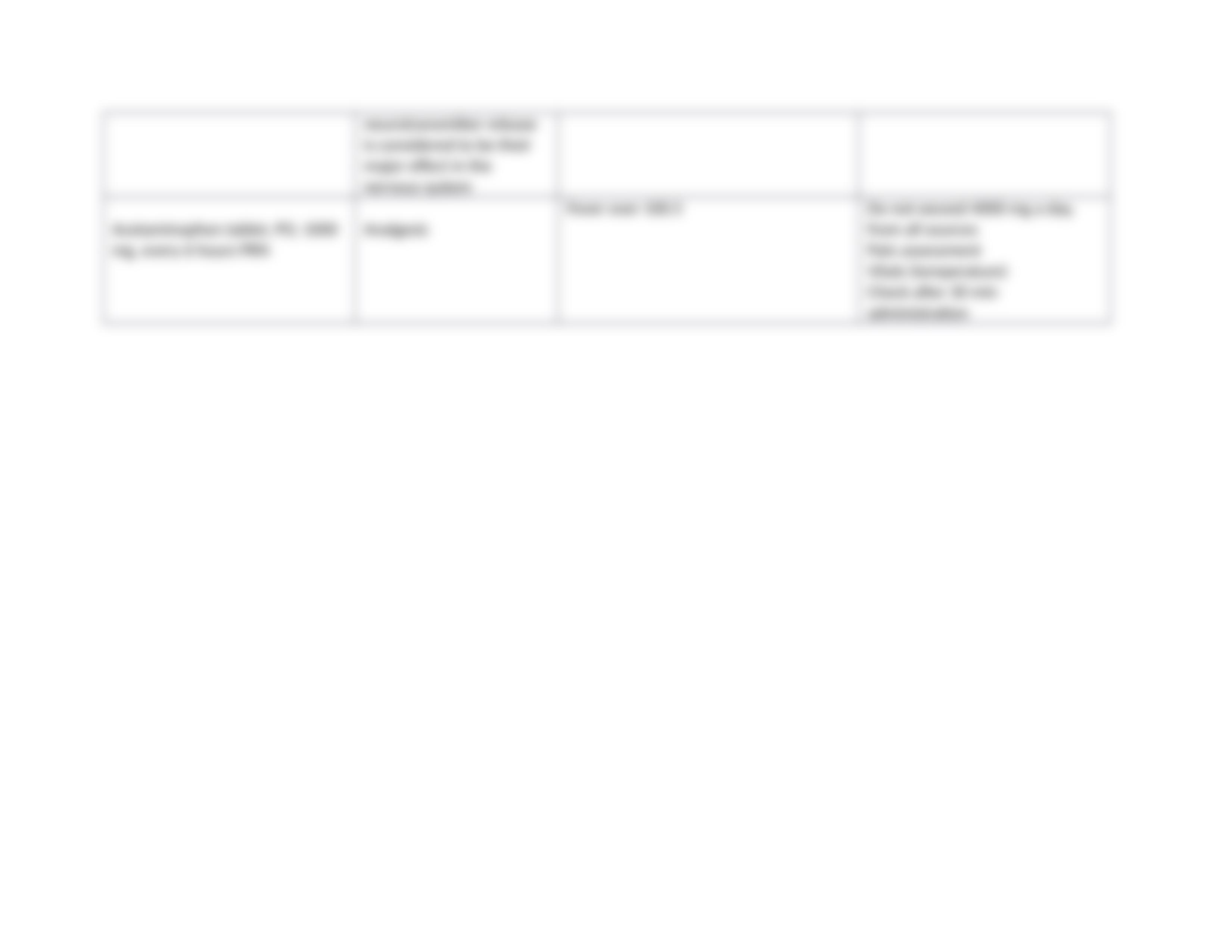 Medication Sheet-sepsis sim.docx_dvs3q19iln6_page2