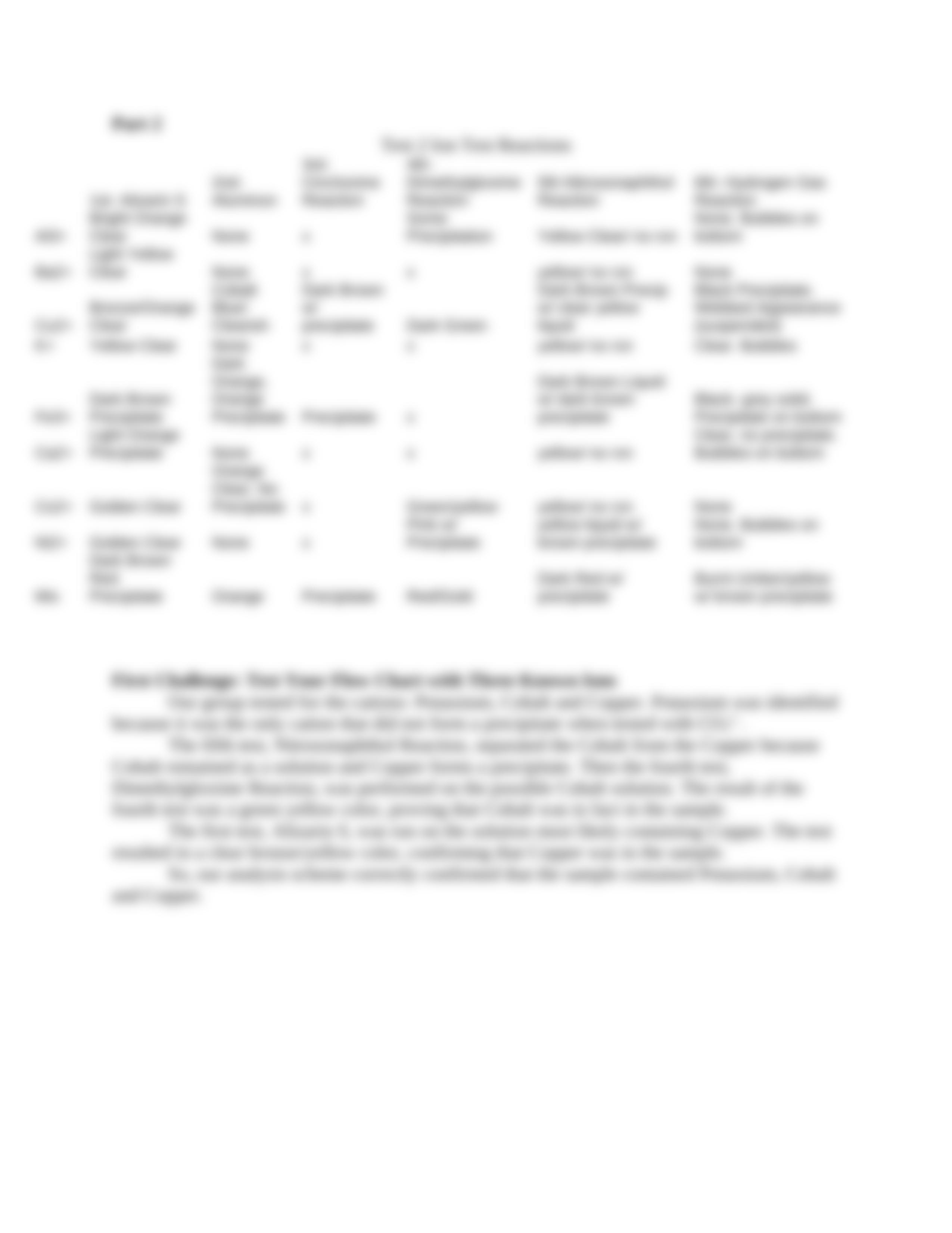 Lab 7 Qualitative Analysis_dvsg9g9gpua_page4