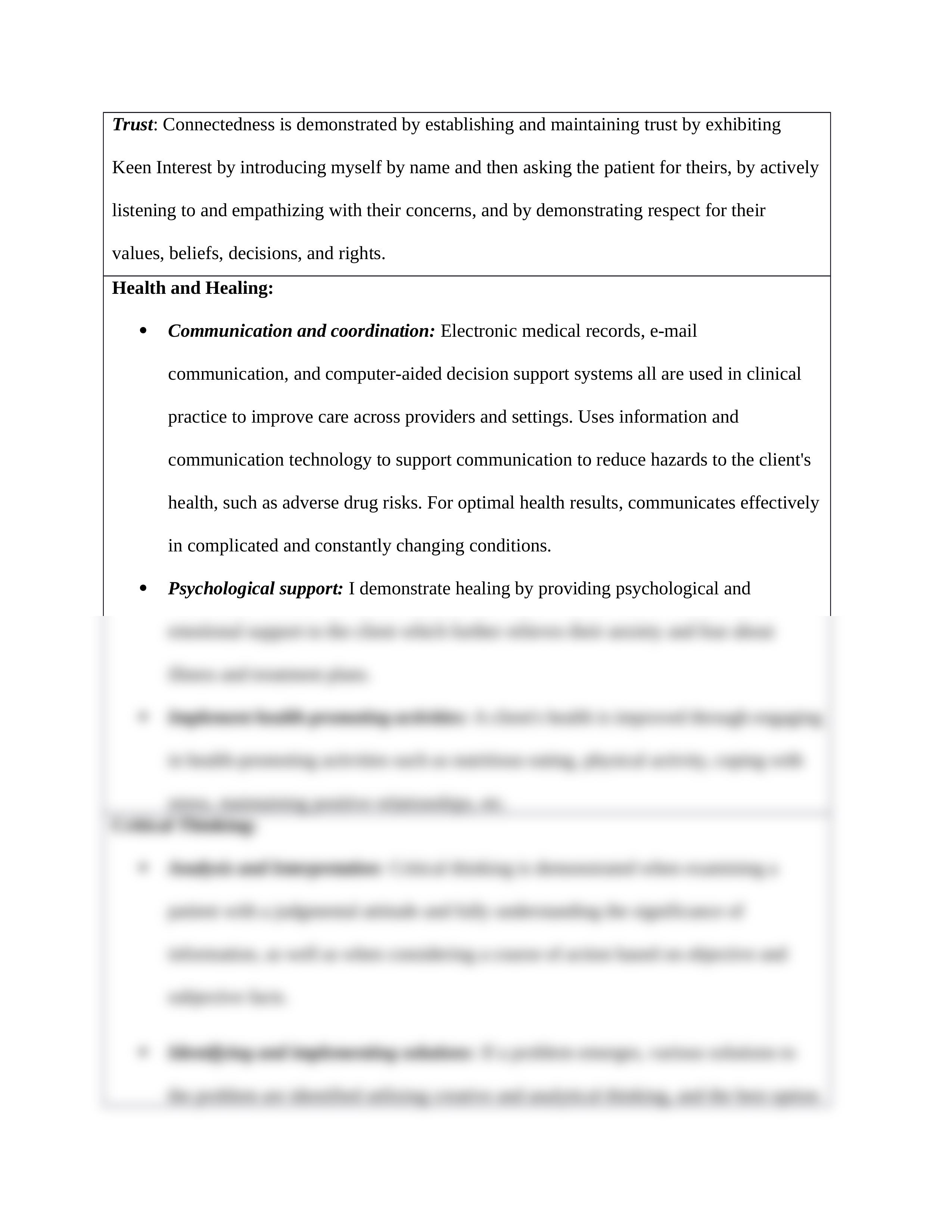 Self .Assessment Tool CDM 220 7th March (1) (1).docx_dvy2rmlkjms_page2