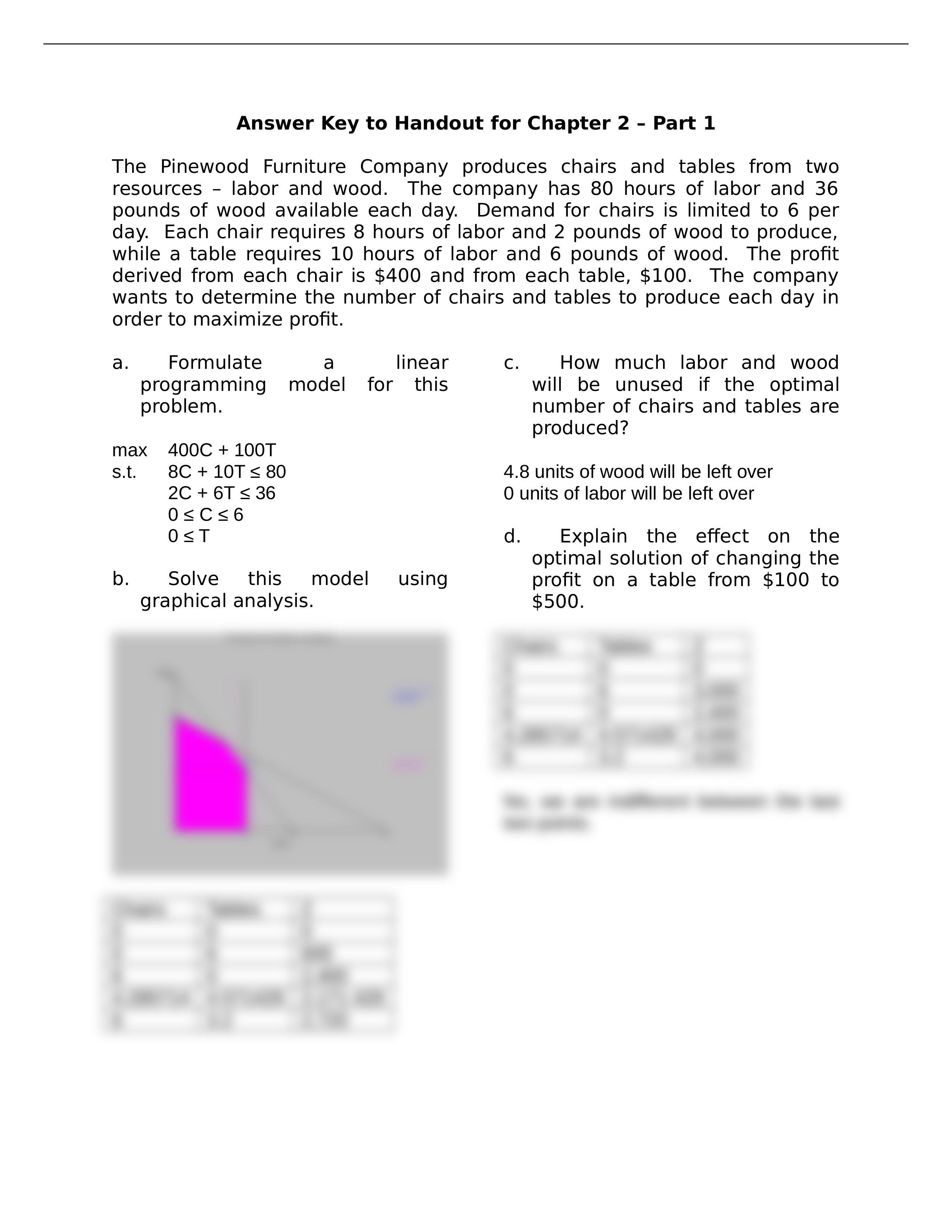 Answer_Key_to_Handout_for_Chapter_02A.doc_dvyyg2igzu5_page1