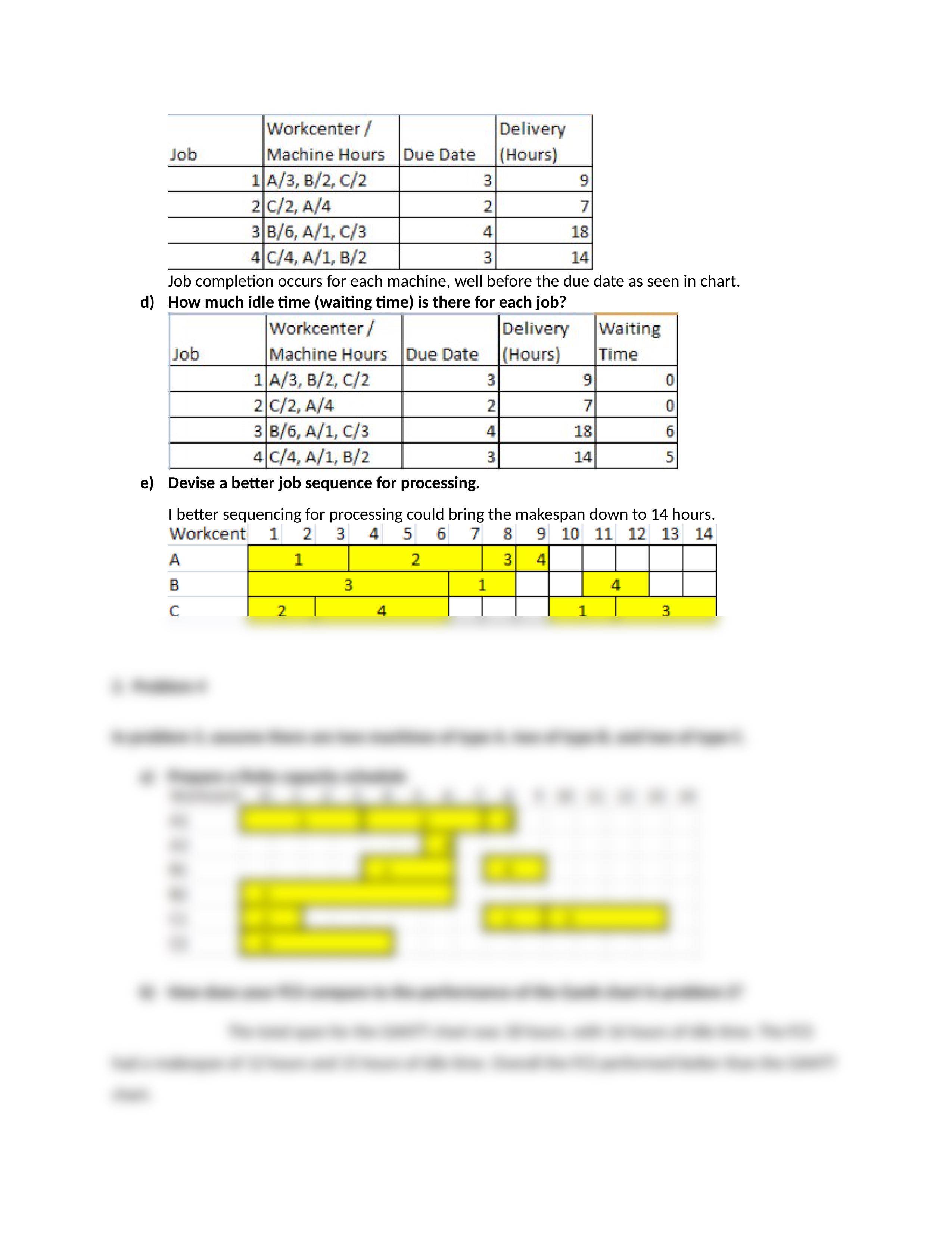 Assignment 8-Scheduling.docx_dvyzg4ssyo5_page2